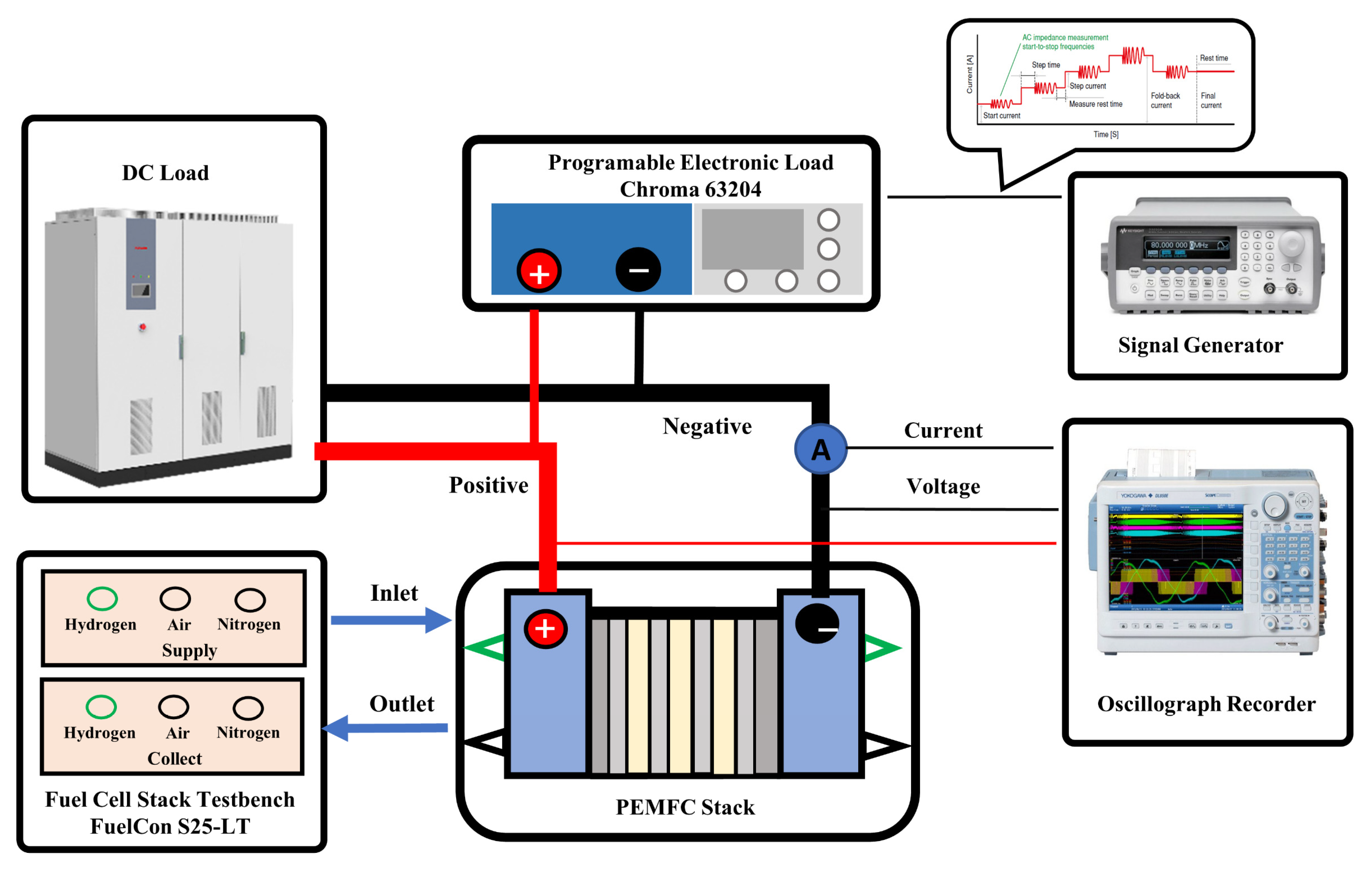 Sustainability 14 05677 g002 550