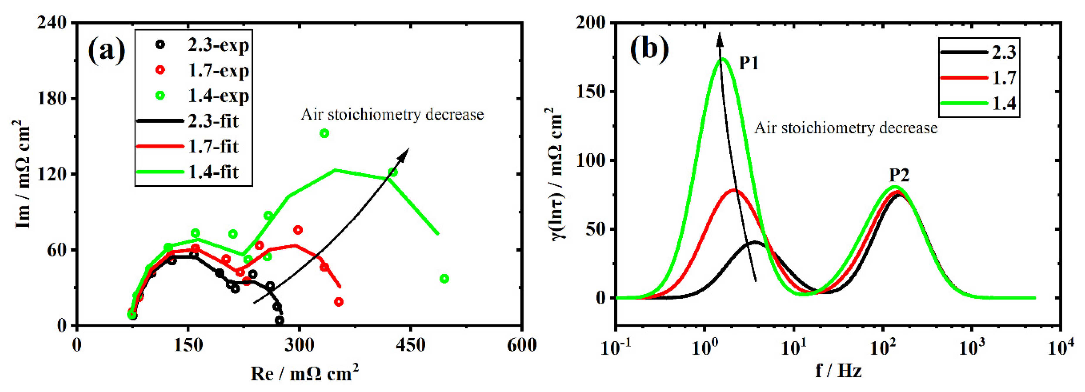 Sustainability 14 05677 g006 550
