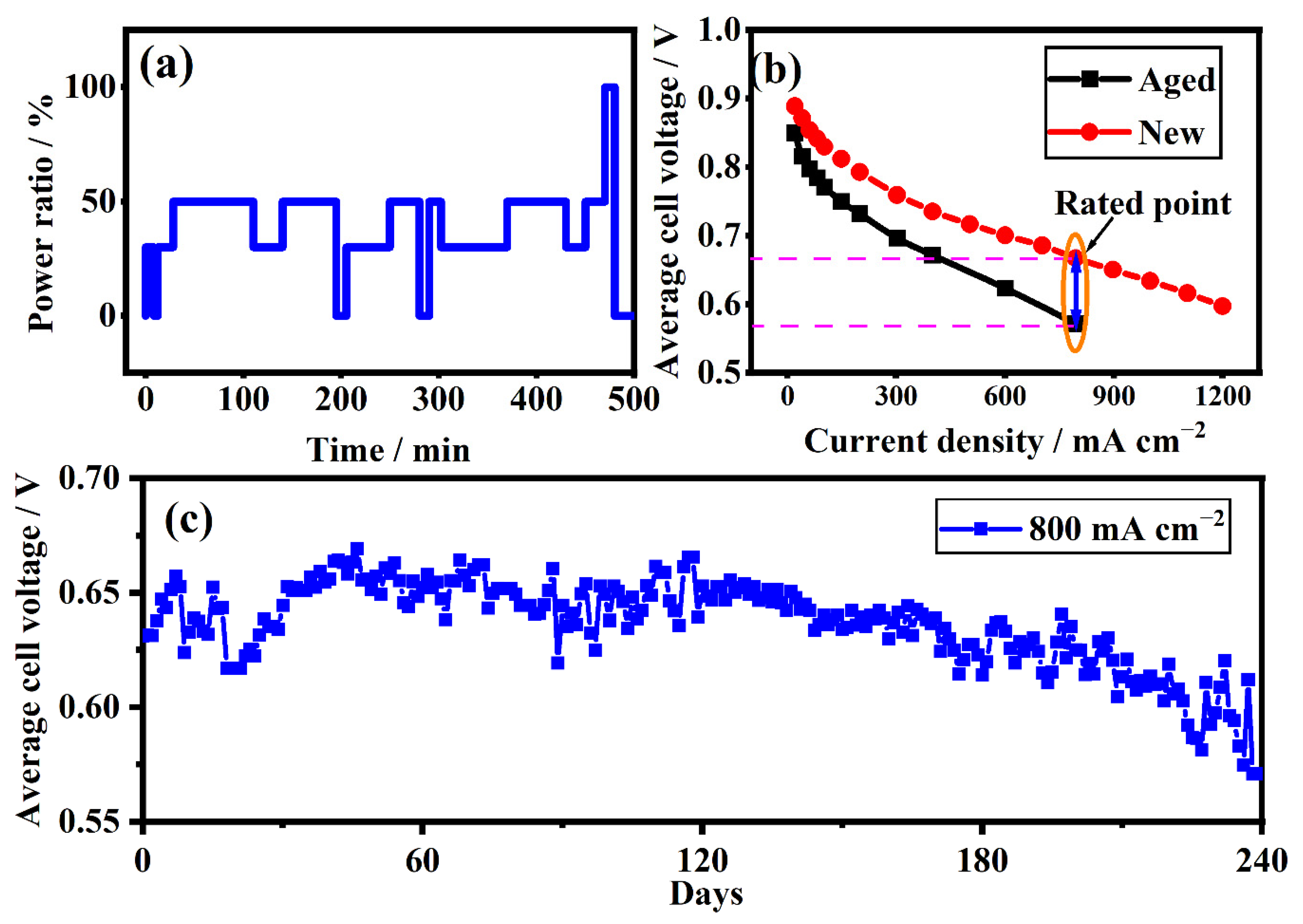 Sustainability 14 05677 g007 550