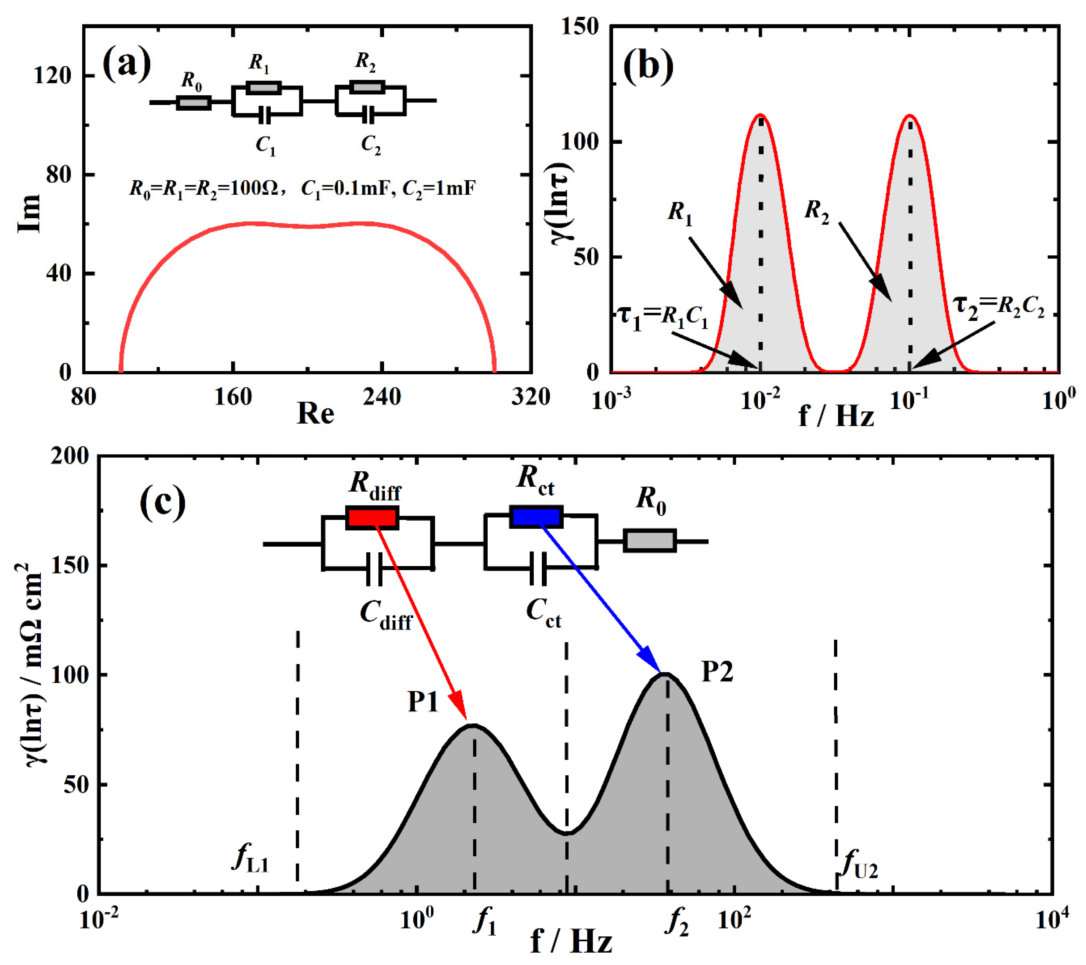 Sustainability 14 05677 g009 550