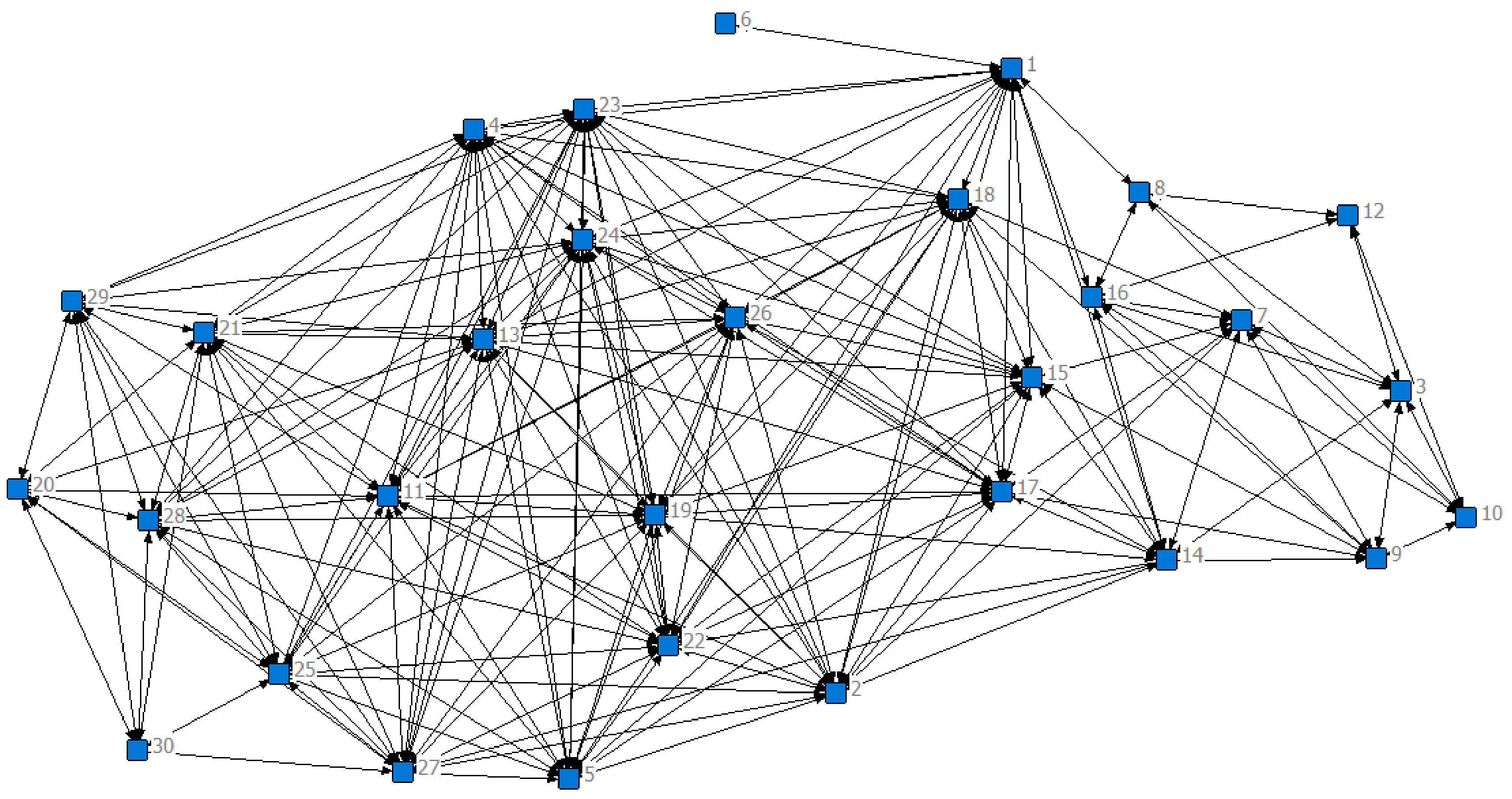 Sustainability 14 05680 g003 Sustainability 14 05680 g003