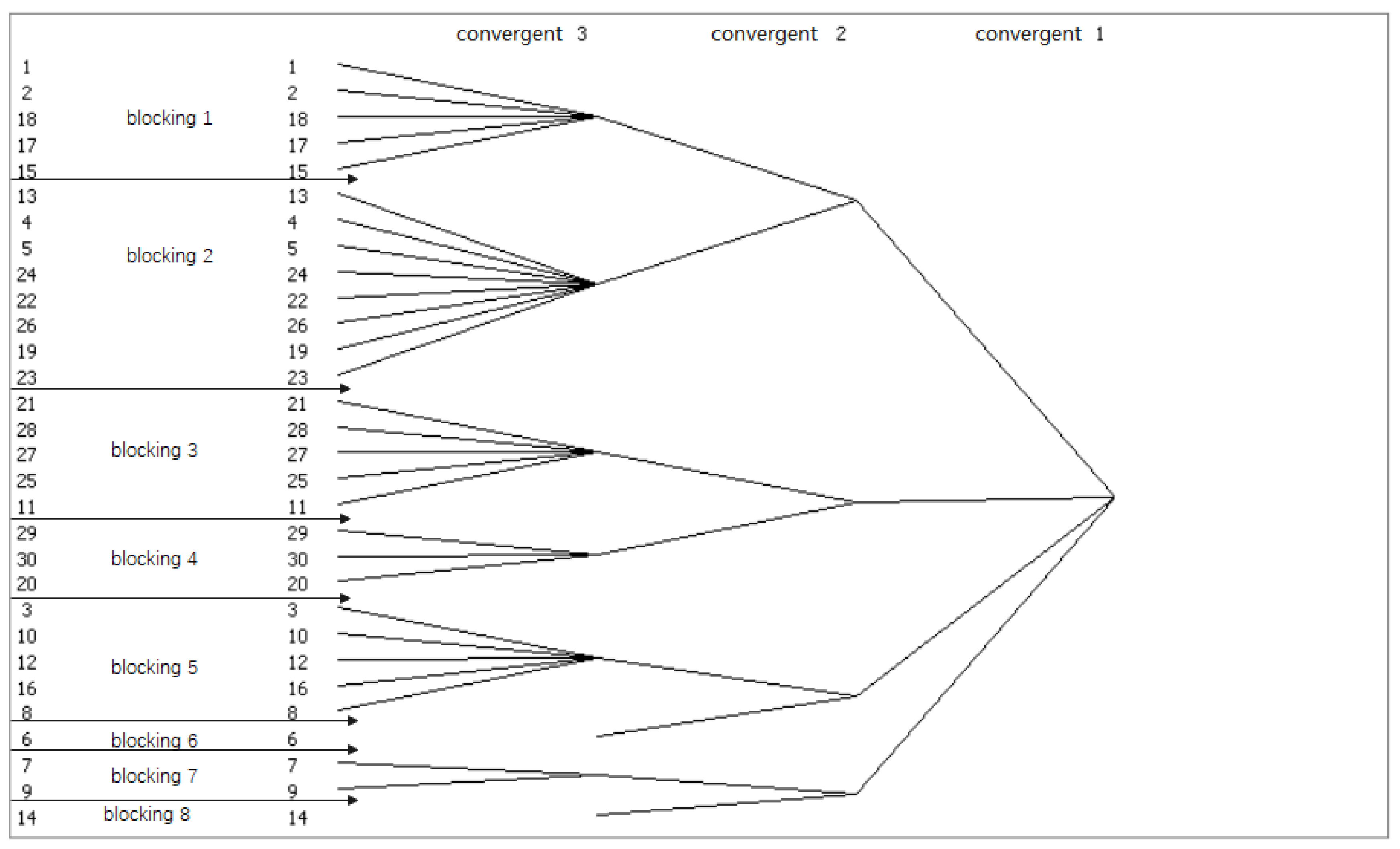 Sustainability 14 05680 g004 Sustainability 14 05680 g004