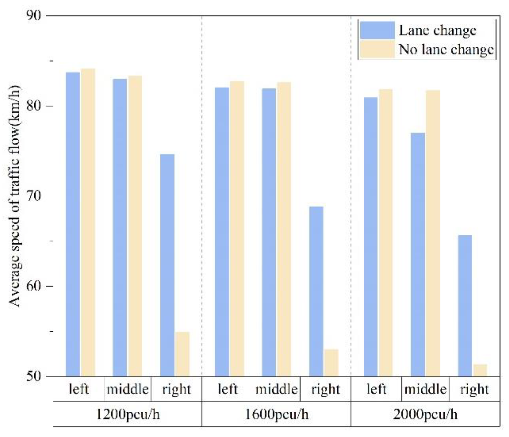 Sustainability 14 05682 g001