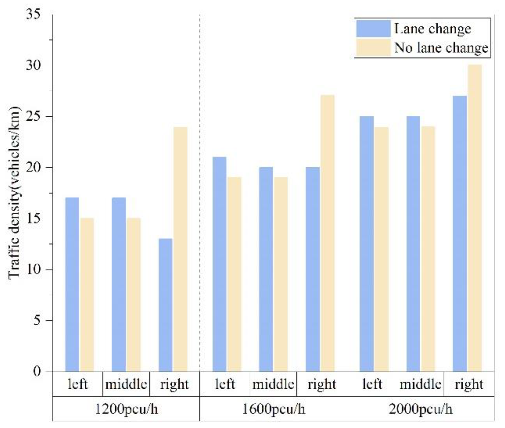 Sustainability 14 05682 g007