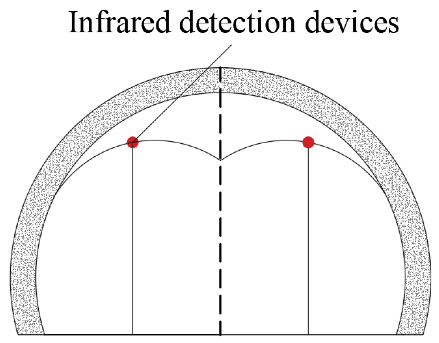 Sustainability 14 05682 g010