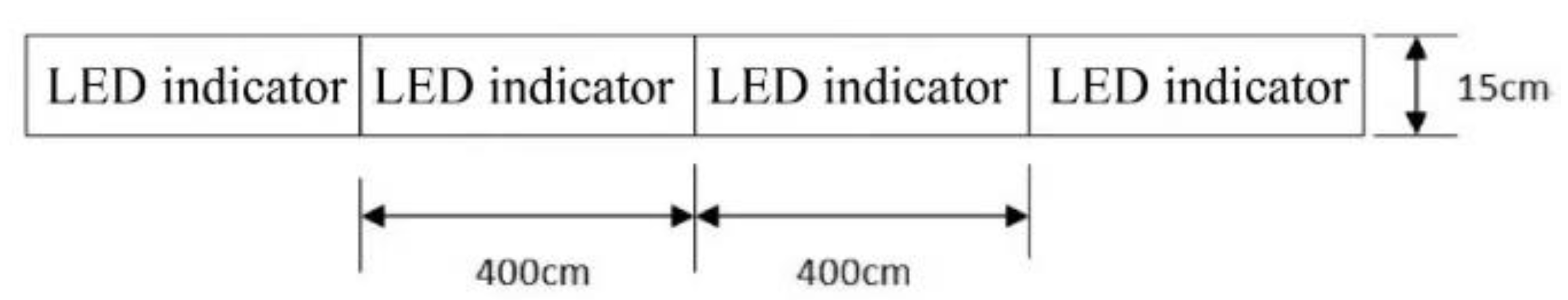 Sustainability 14 05682 g012