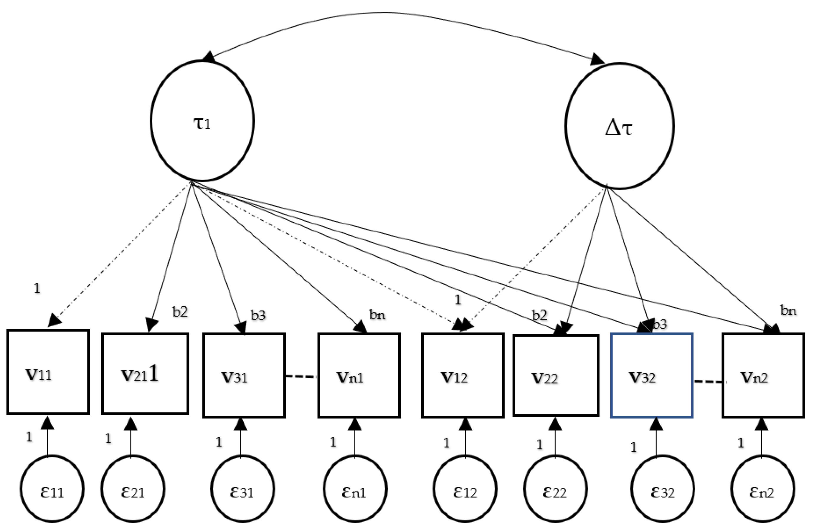 Sustainability 14 05690 g001