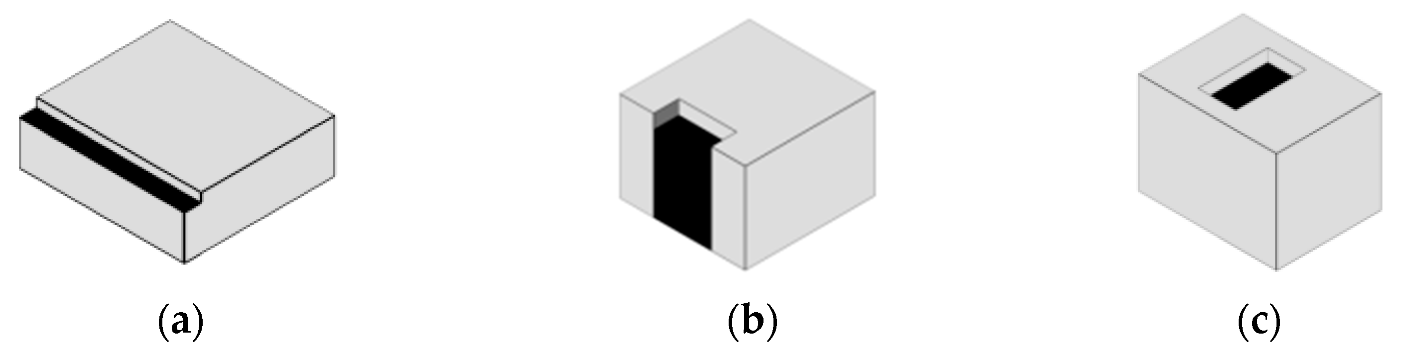 Sustainability 14 05694 g001 550