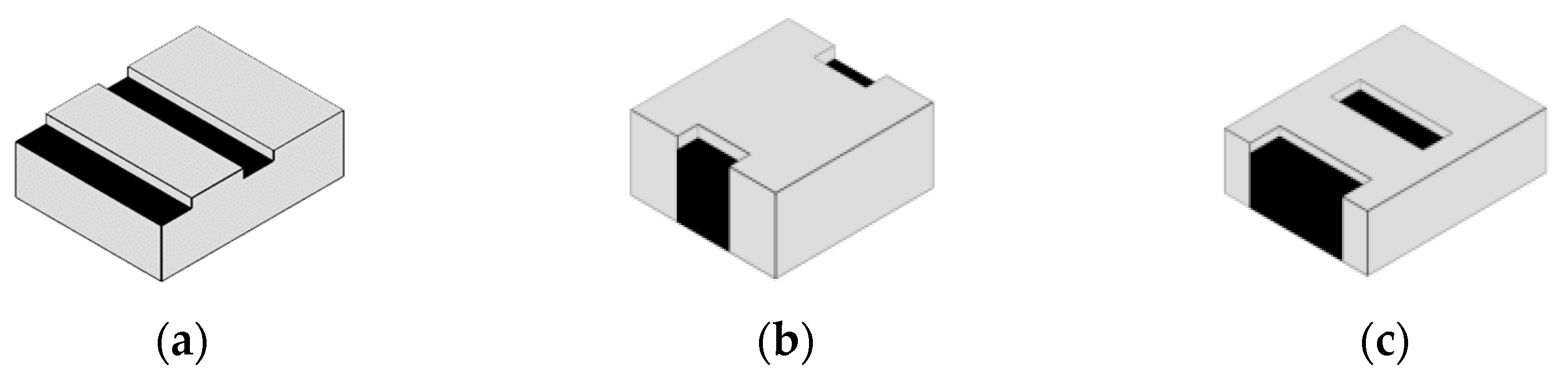 Sustainability 14 05694 g002 550