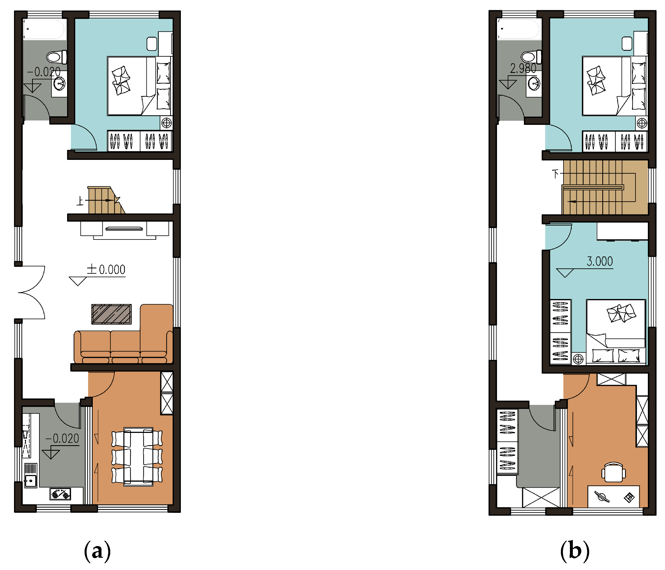 Sustainability 14 05694 g007 550