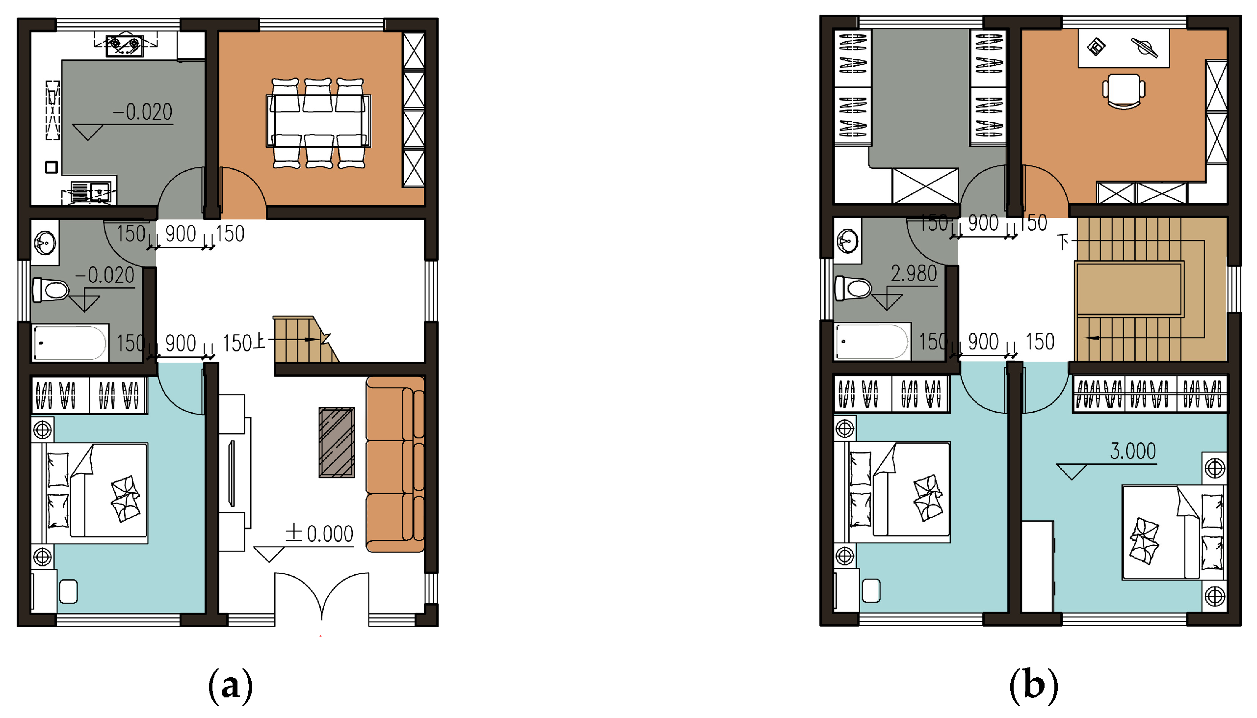 Sustainability 14 05694 g008 550