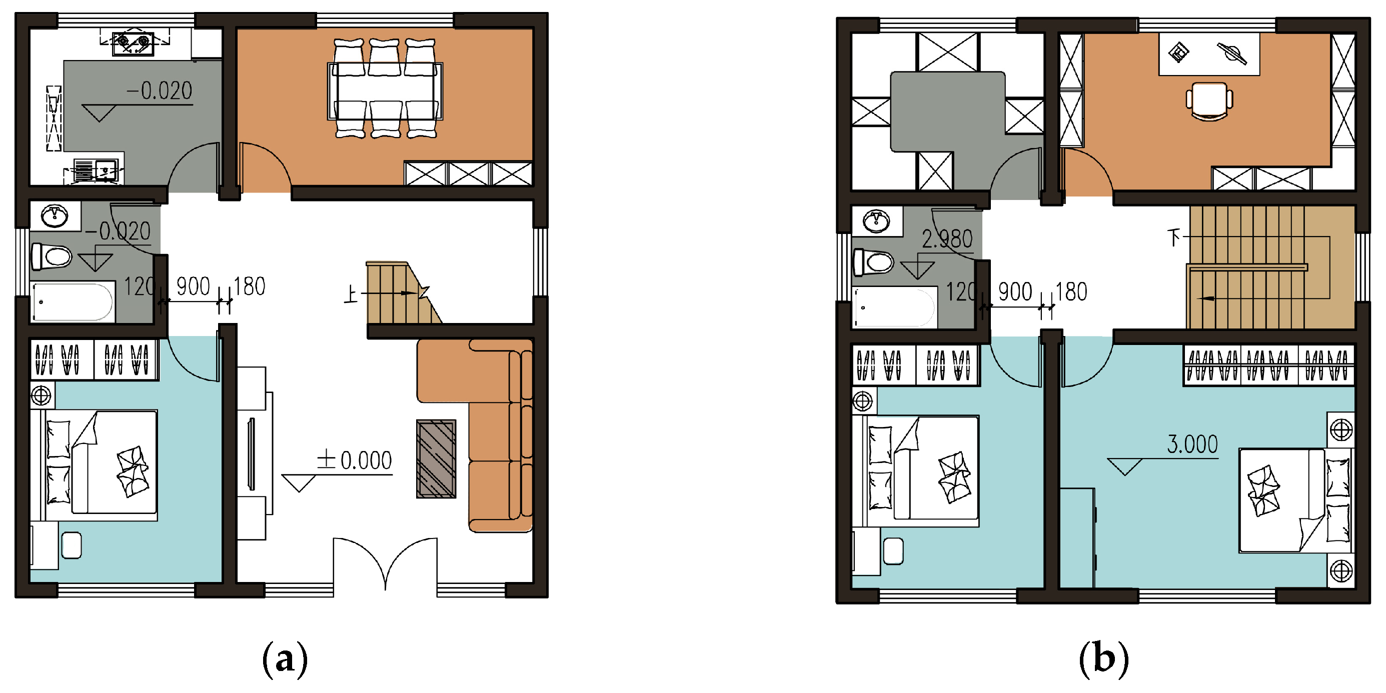 Sustainability 14 05694 g009 550