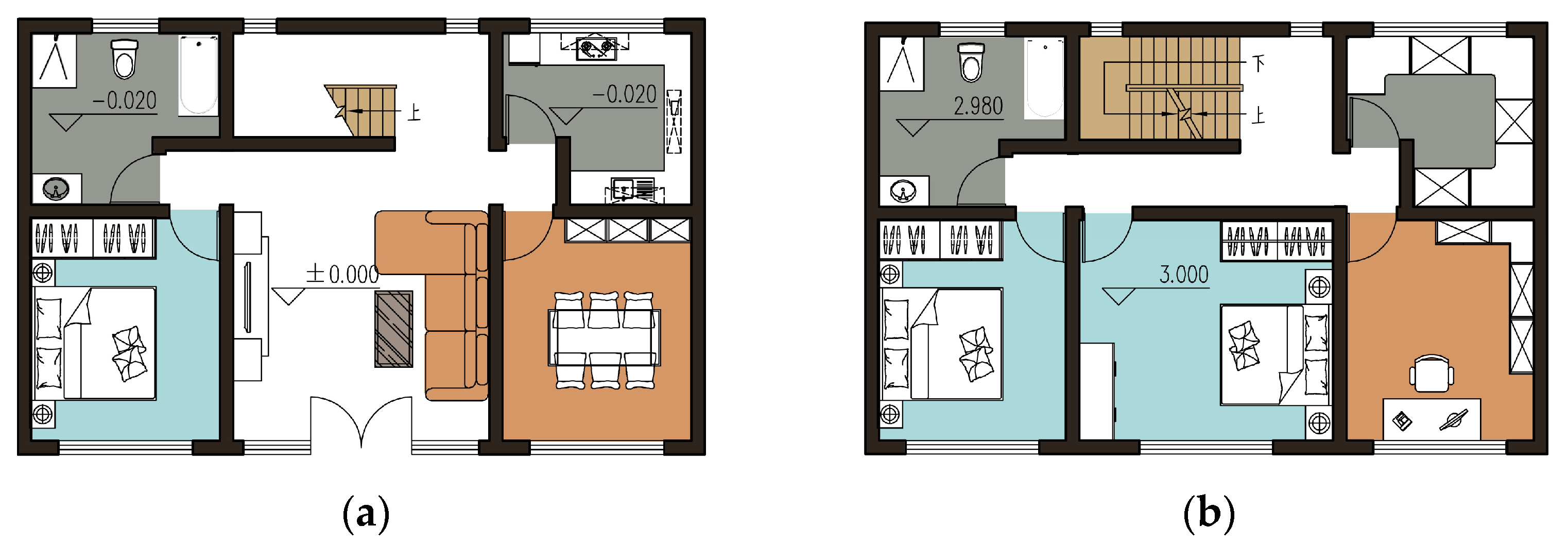 Sustainability 14 05694 g010 550