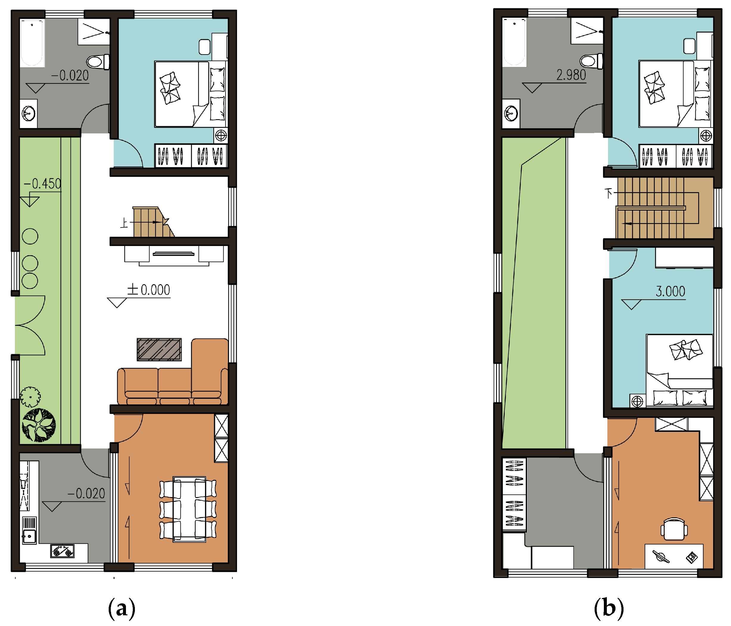 Sustainability 14 05694 g011 550