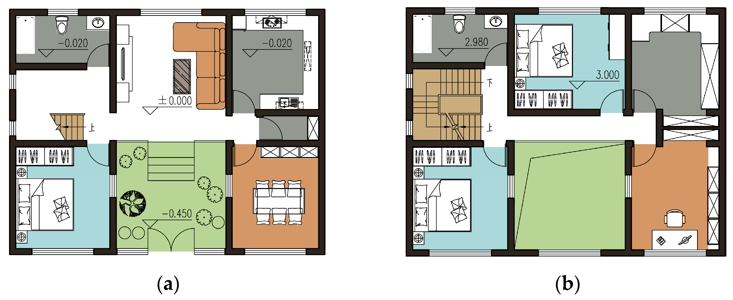 Sustainability 14 05694 g013 550