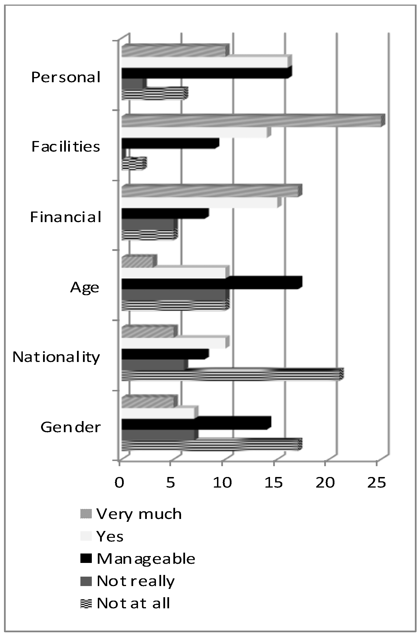 Sustainability 14 05696 g004