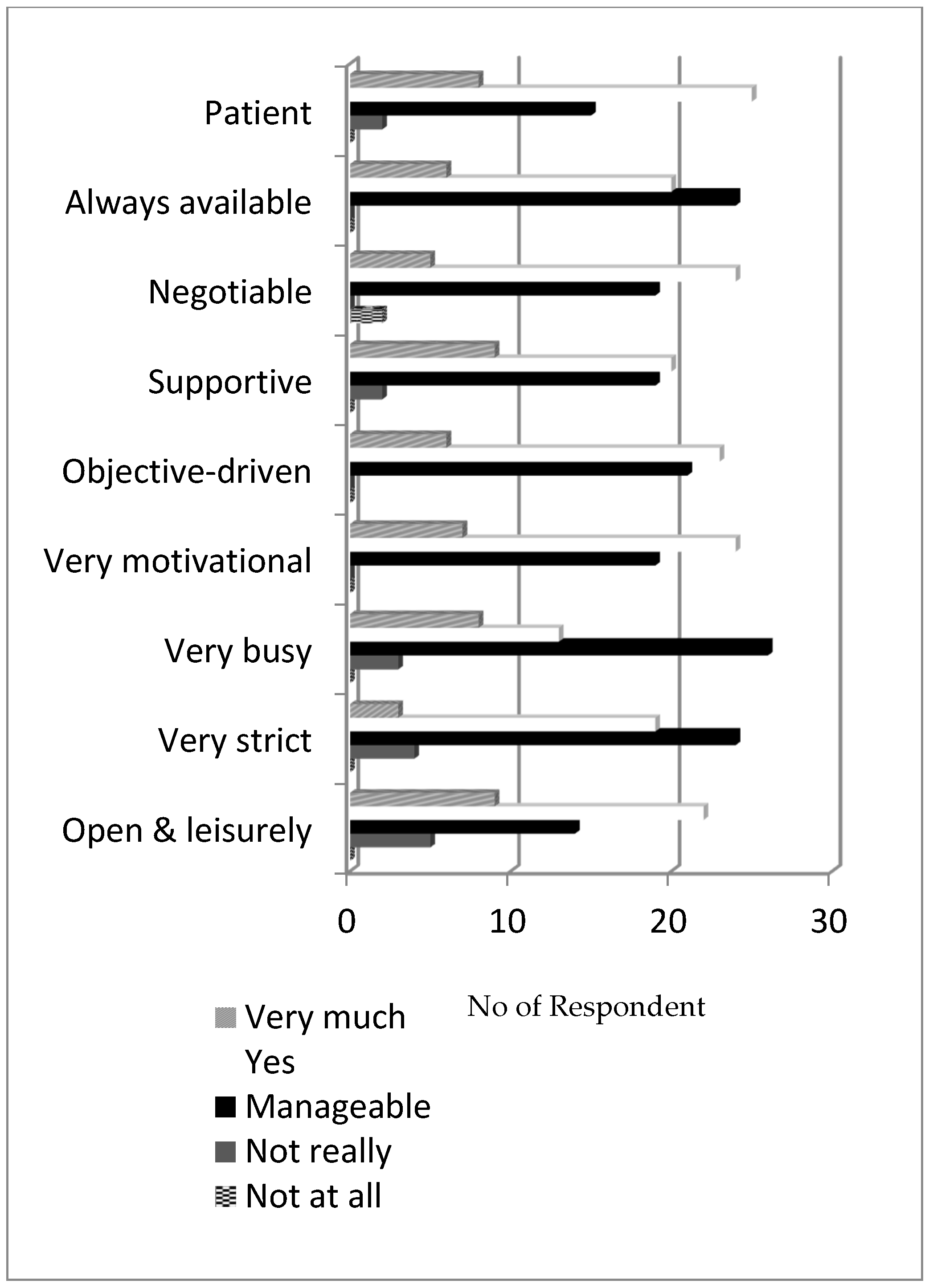 Sustainability 14 05696 g006