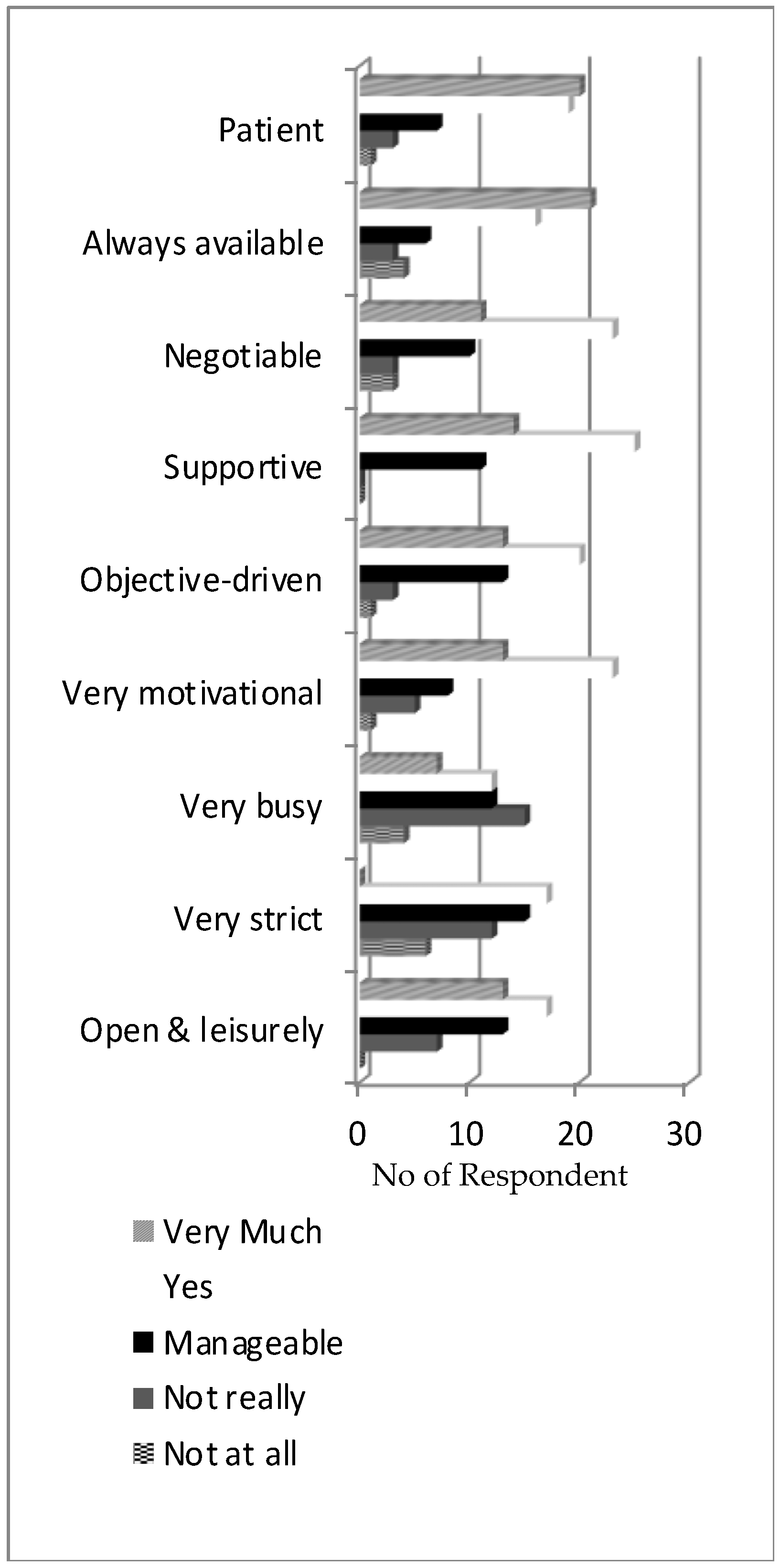 Sustainability 14 05696 g007