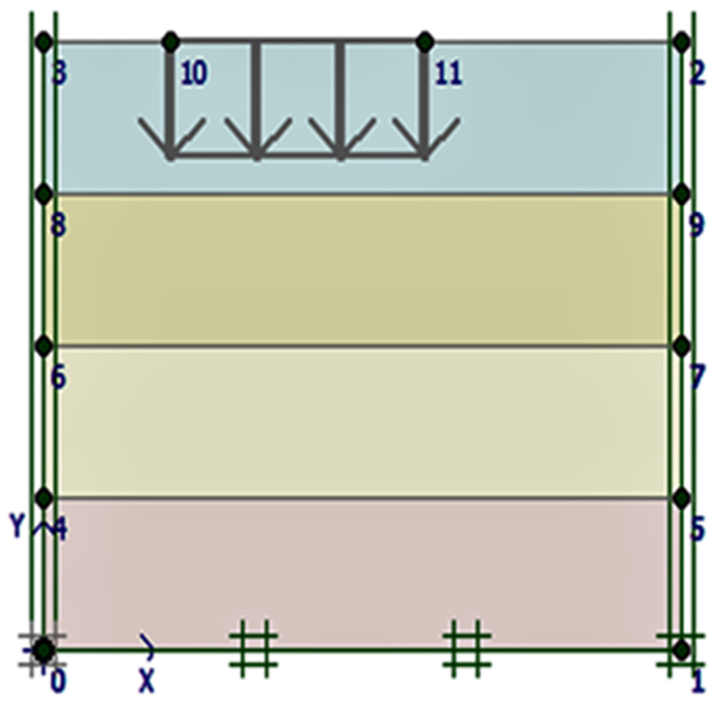 Sustainability 14 05699 g007