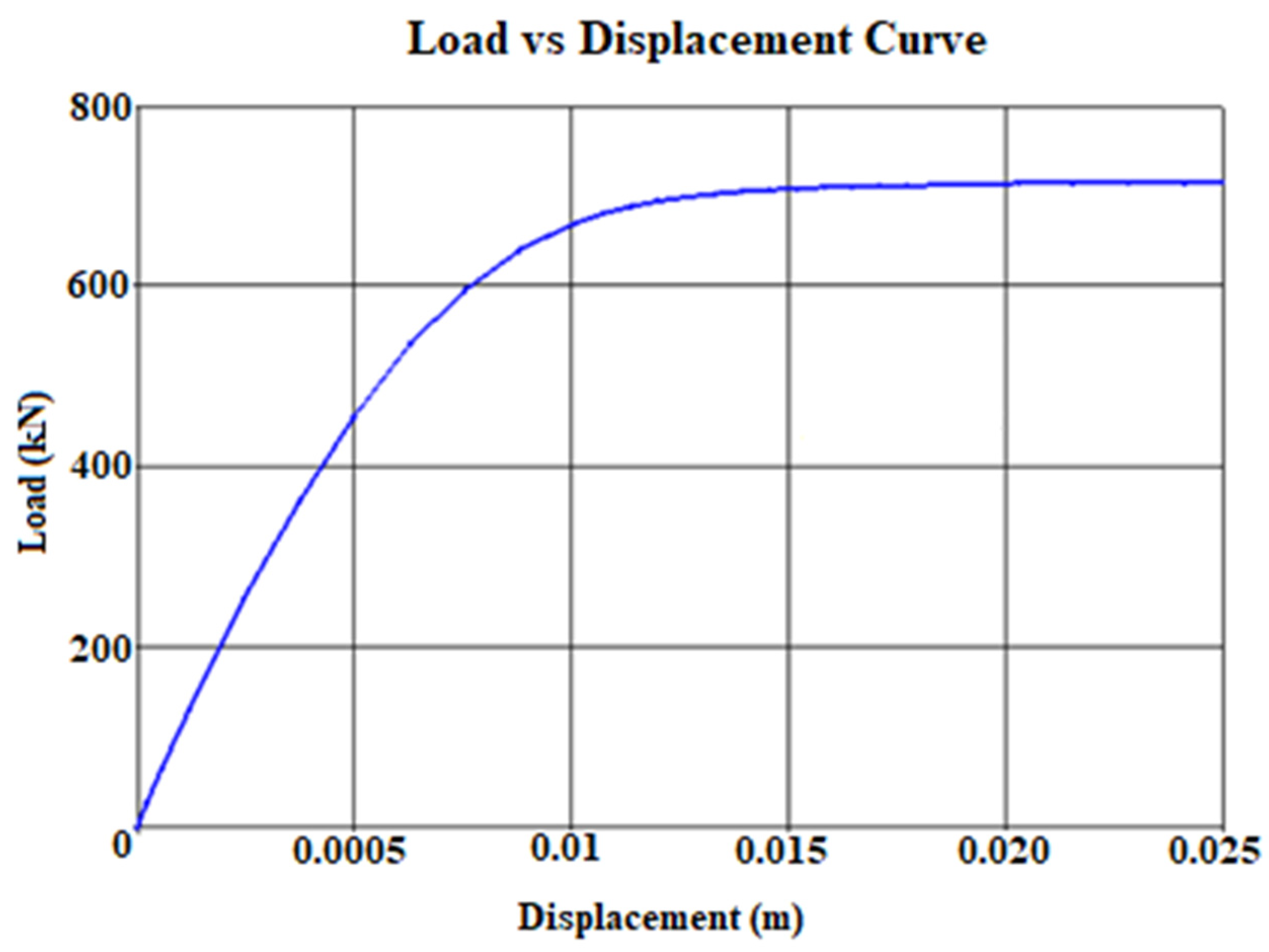 Sustainability 14 05699 g010