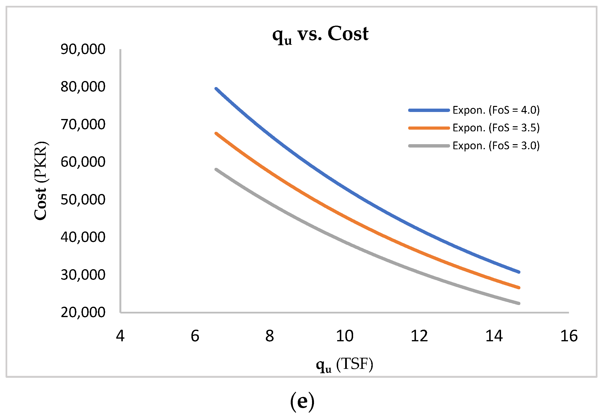 Sustainability 14 05699 g013b