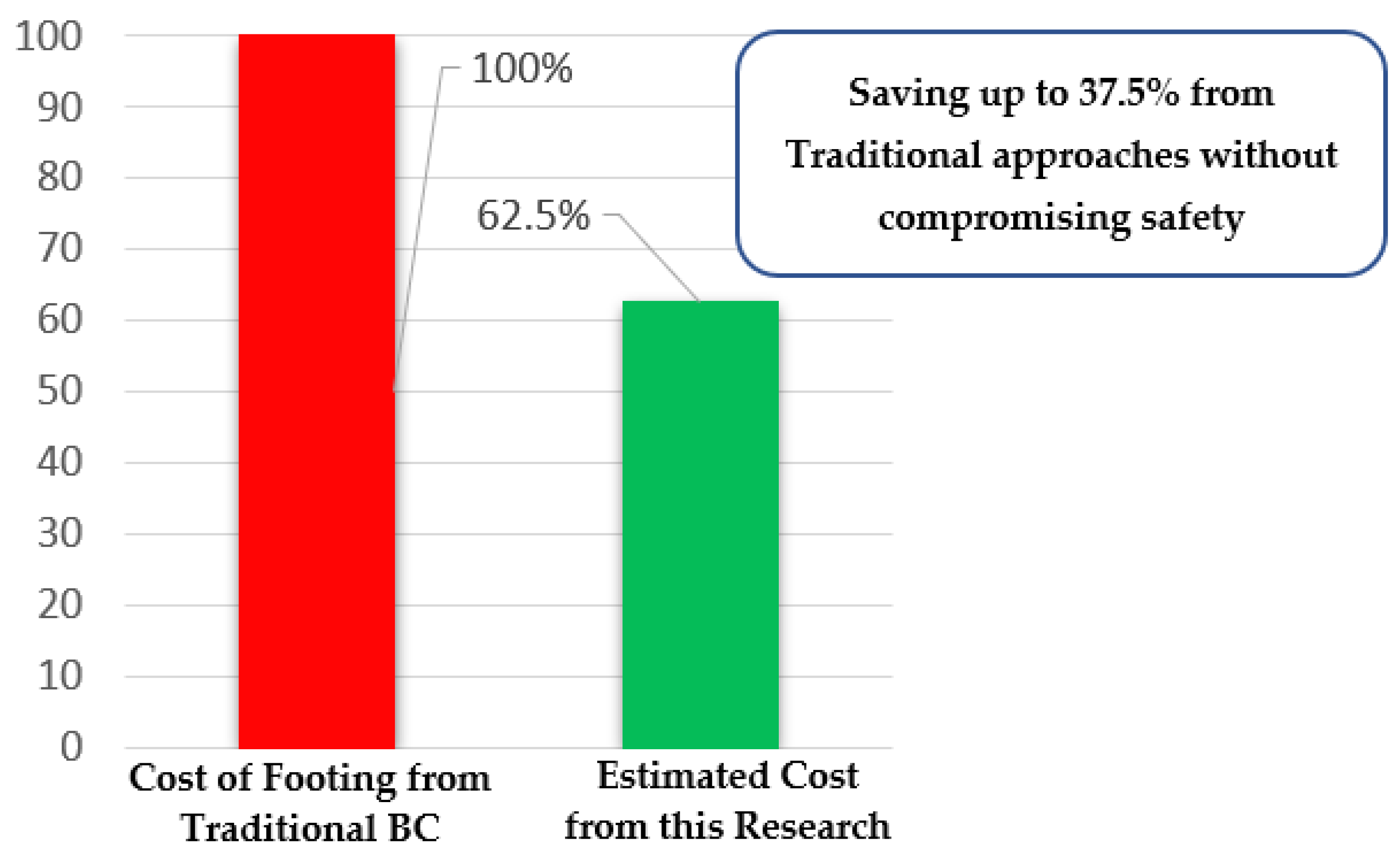 Sustainability 14 05699 g015