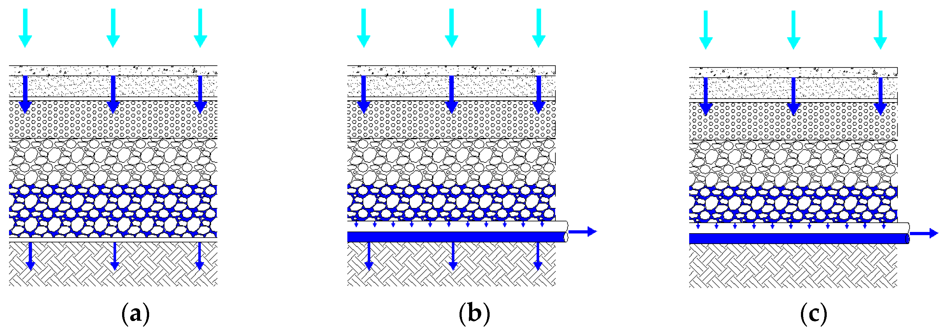 Sustainability 14 05704 g002 Sustainability 14 05704 g002