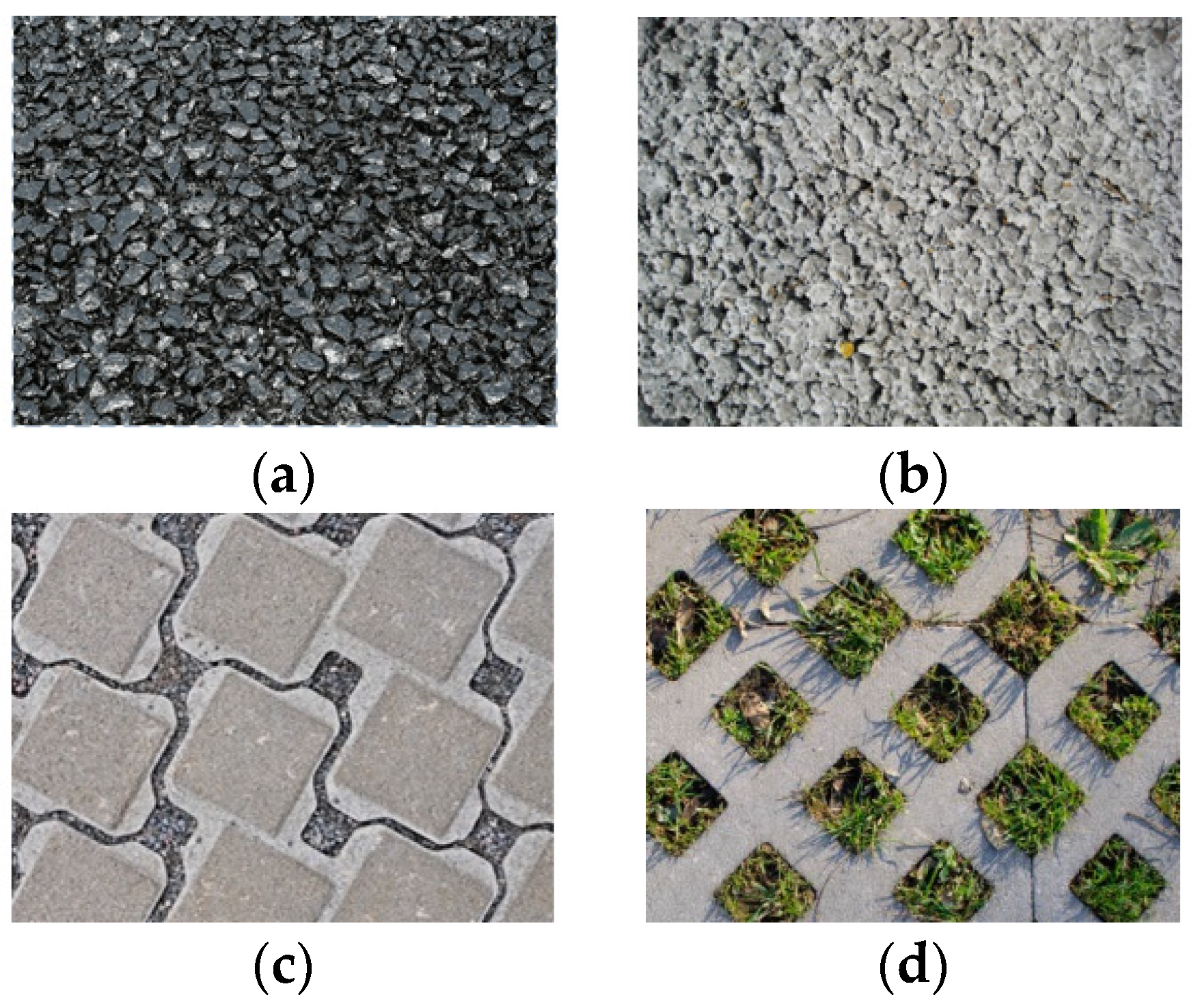 Sustainability 14 05704 g003 Sustainability 14 05704 g003