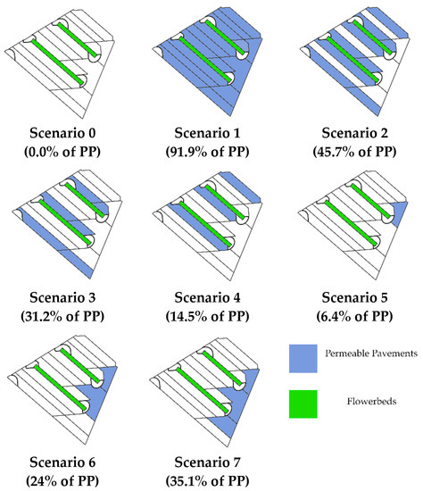 人気定番の Numerical Comparison of the Hydrological Response of お笑い・バラエティ
