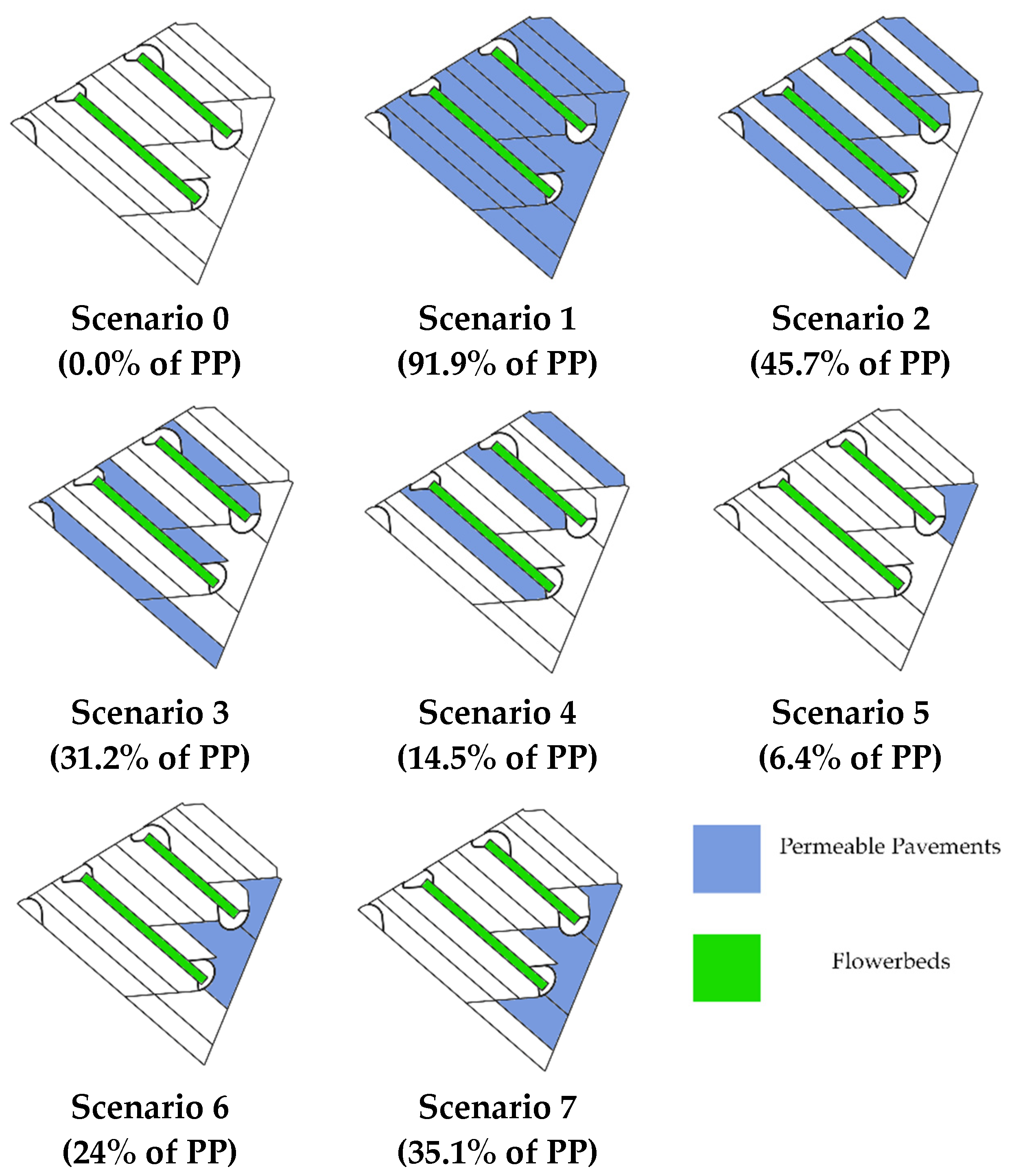 Sustainability 14 05704 g006 Sustainability 14 05704 g006