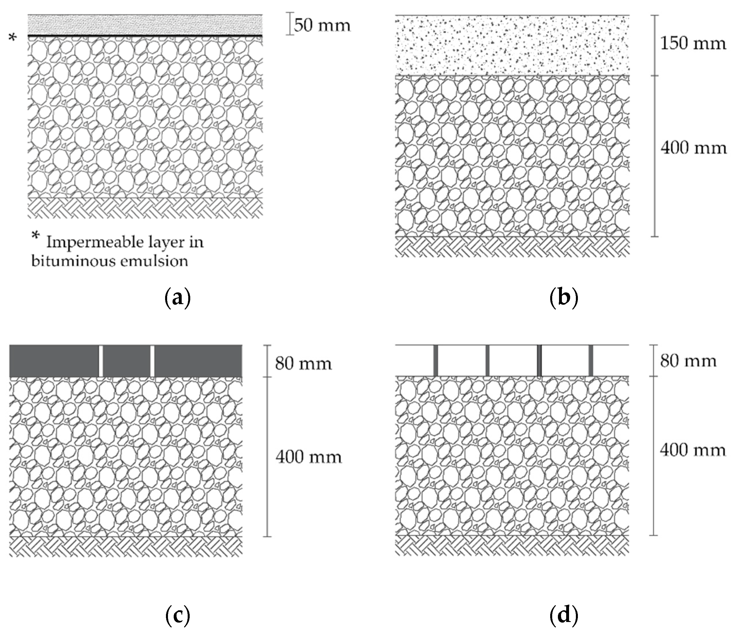 Sustainability 14 05704 g007 Sustainability 14 05704 g007