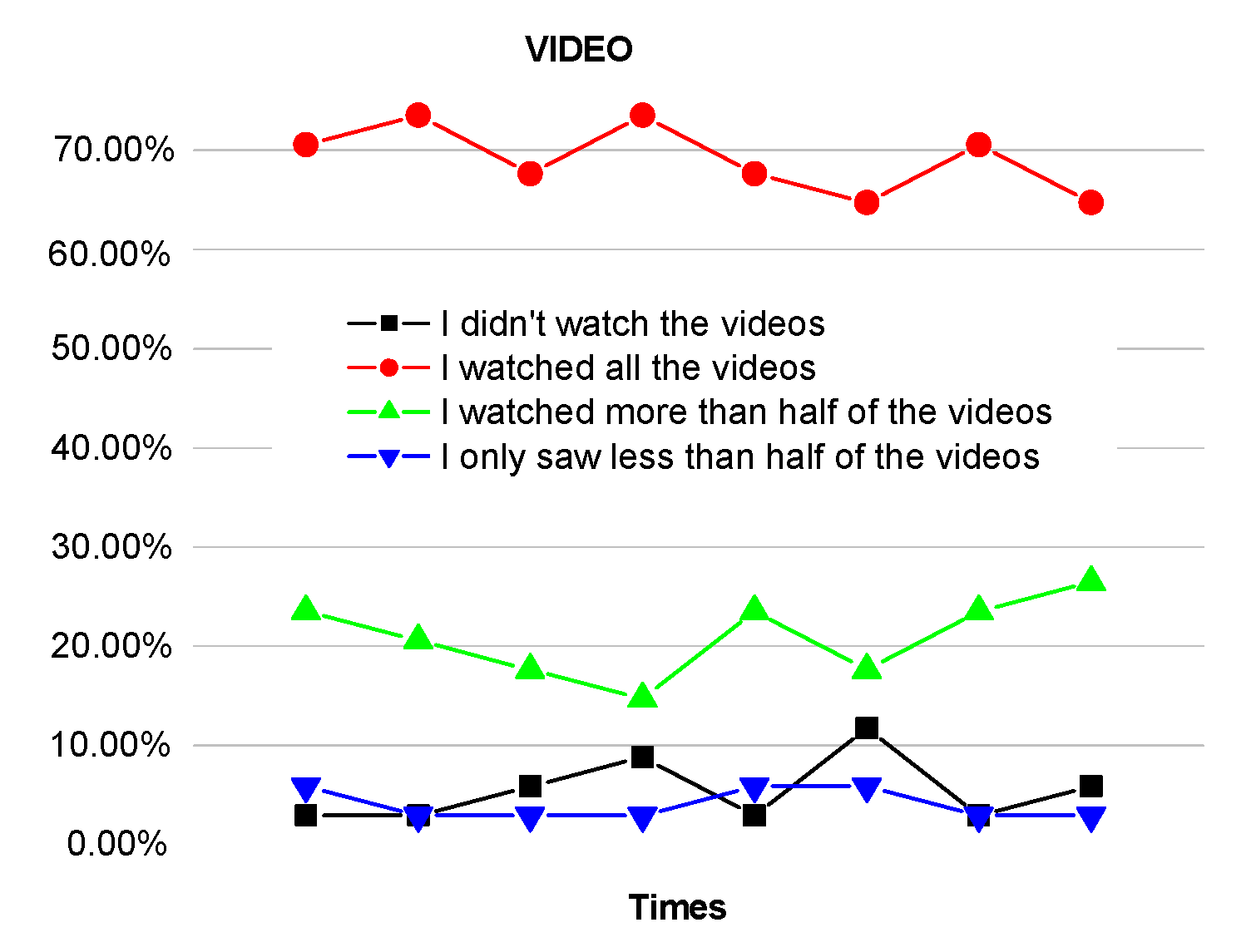 Sustainability 14 05707 g004