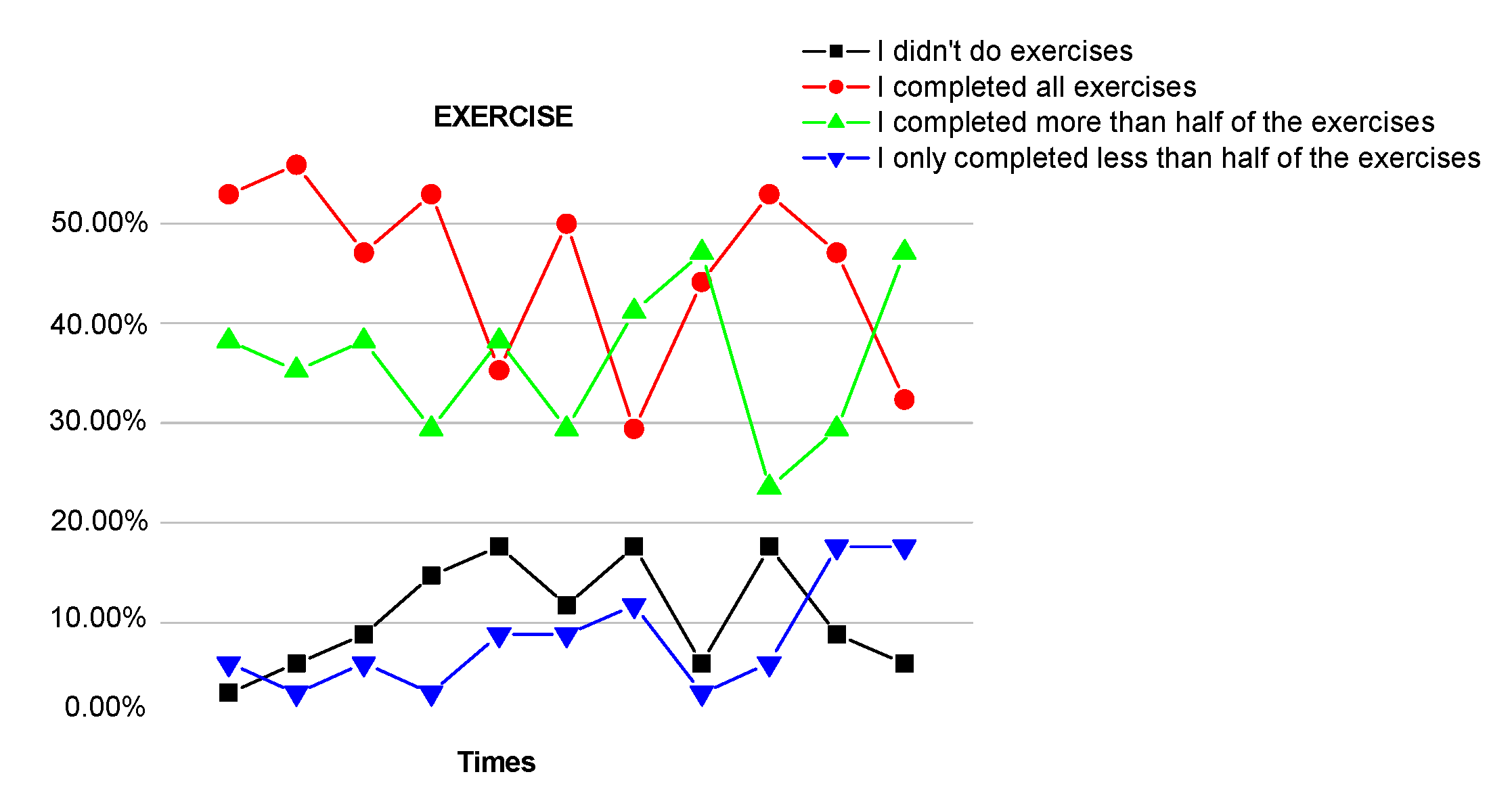 Sustainability 14 05707 g005