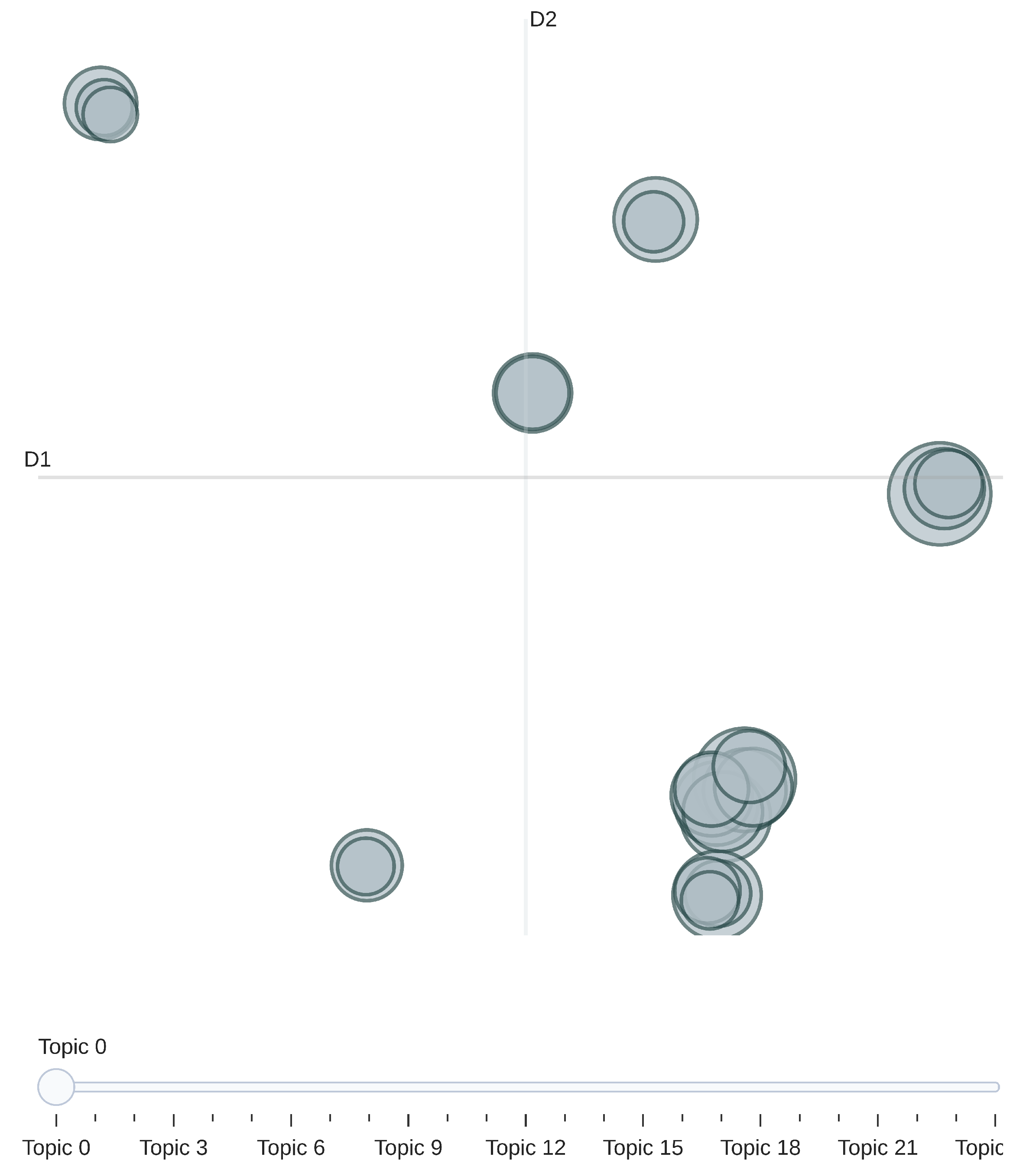 Sustainability 14 05711 g009 550