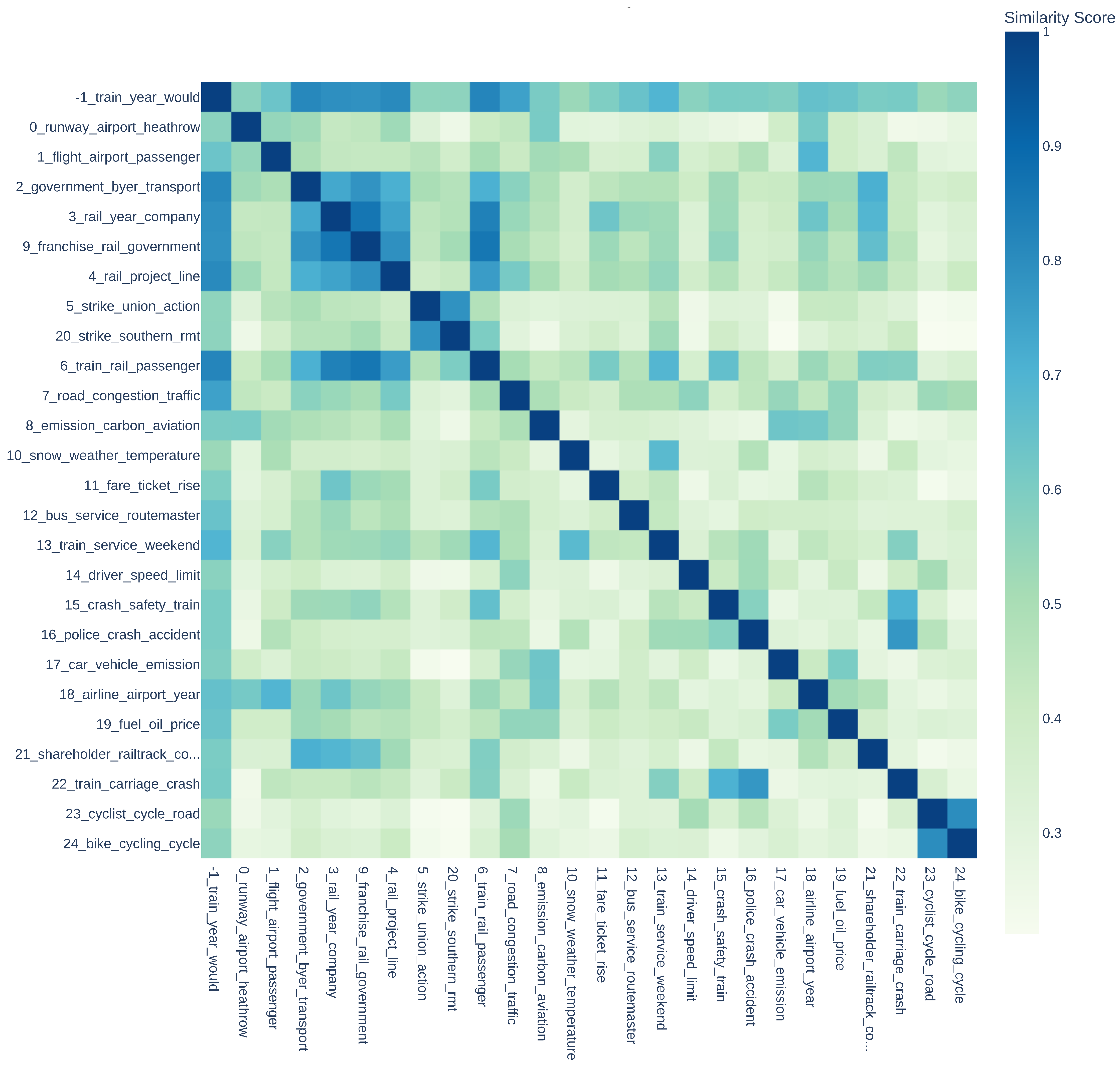 Sustainability 14 05711 g011 550
