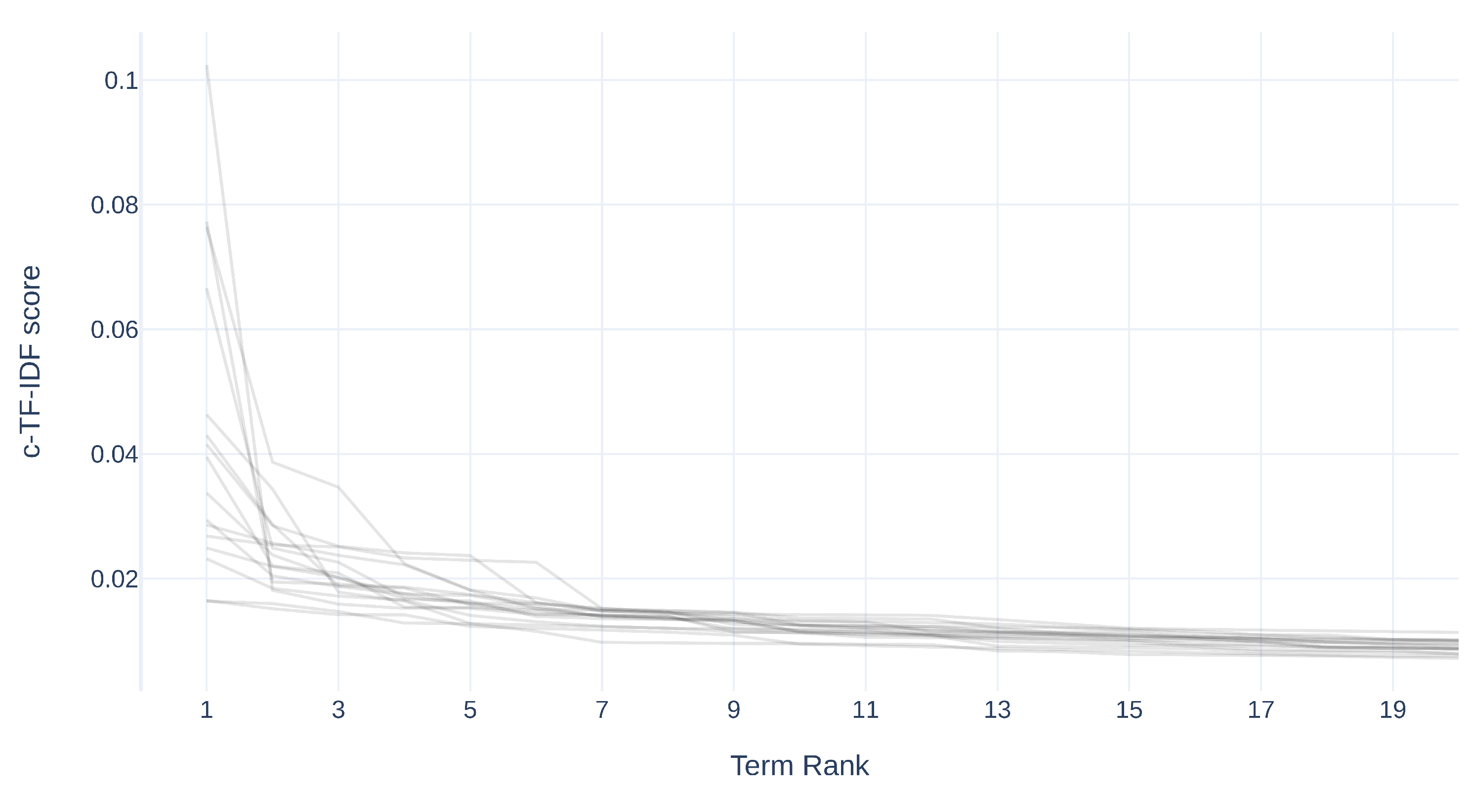 Deep Journalism and DeepJournal V1.0