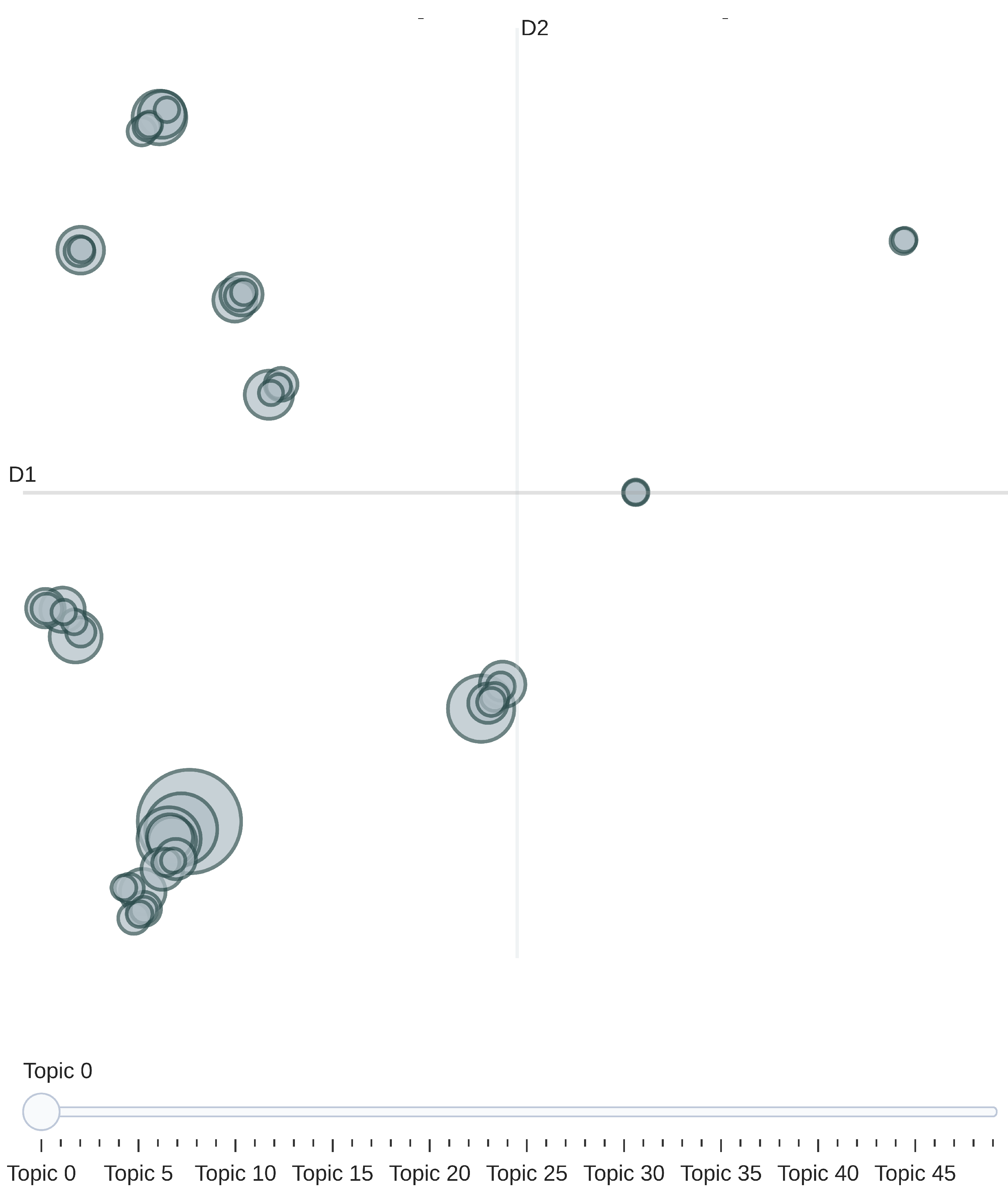 Sustainability 14 05711 g024 550
