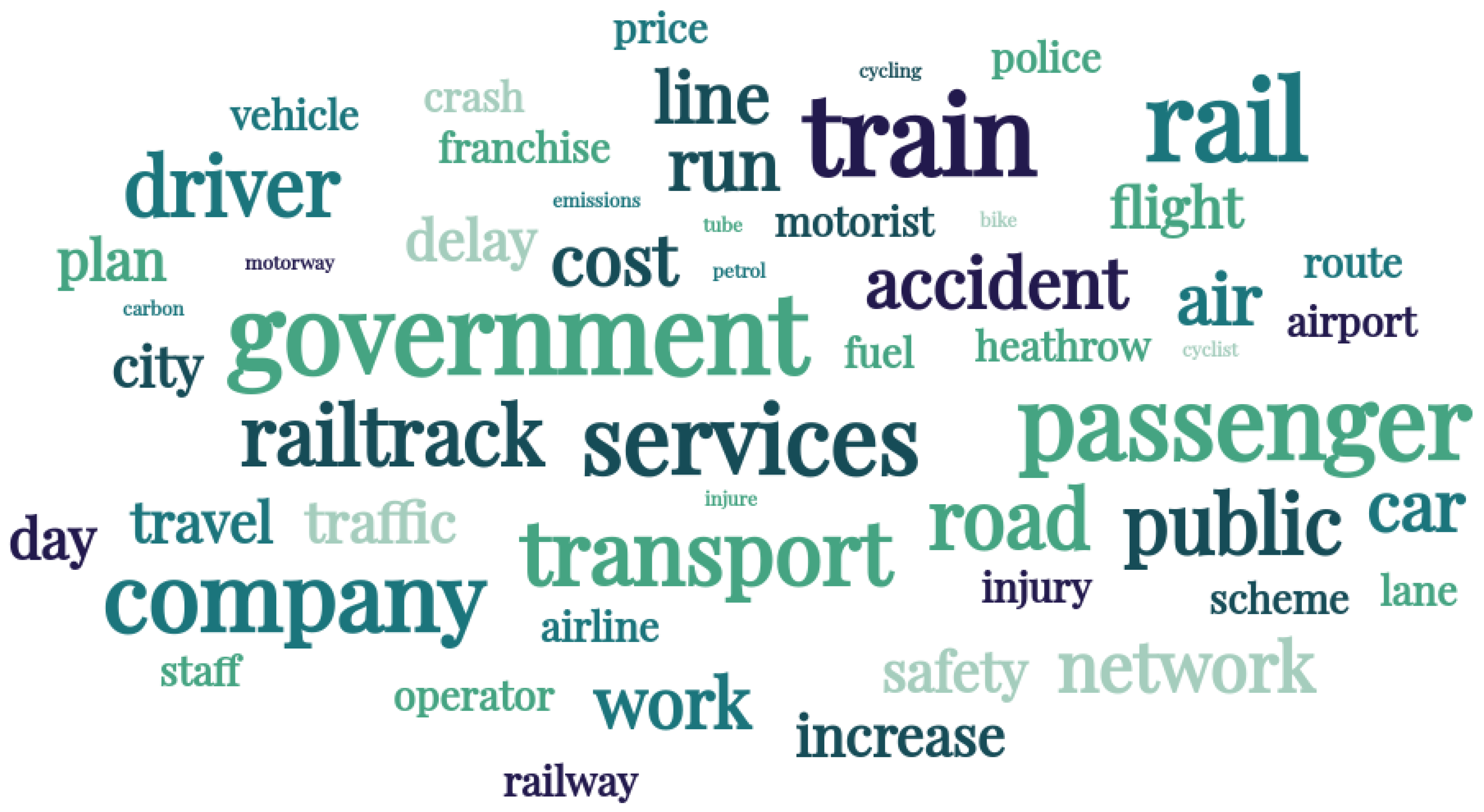 Sustainability 14 05711 g028 550