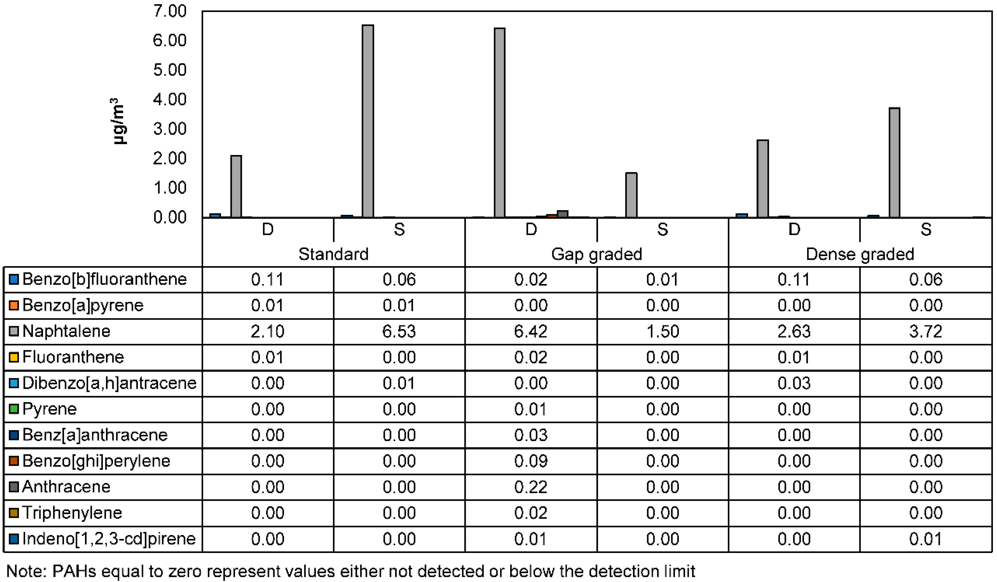Sustainability 14 05716 g004 550