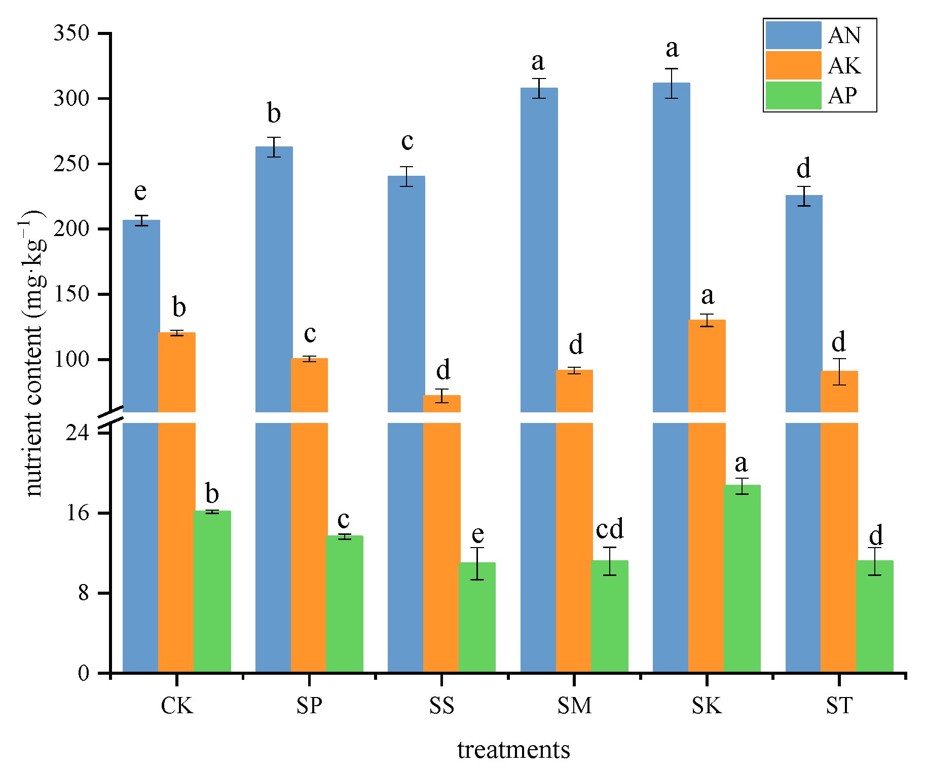 Sustainability 14 05717 g004