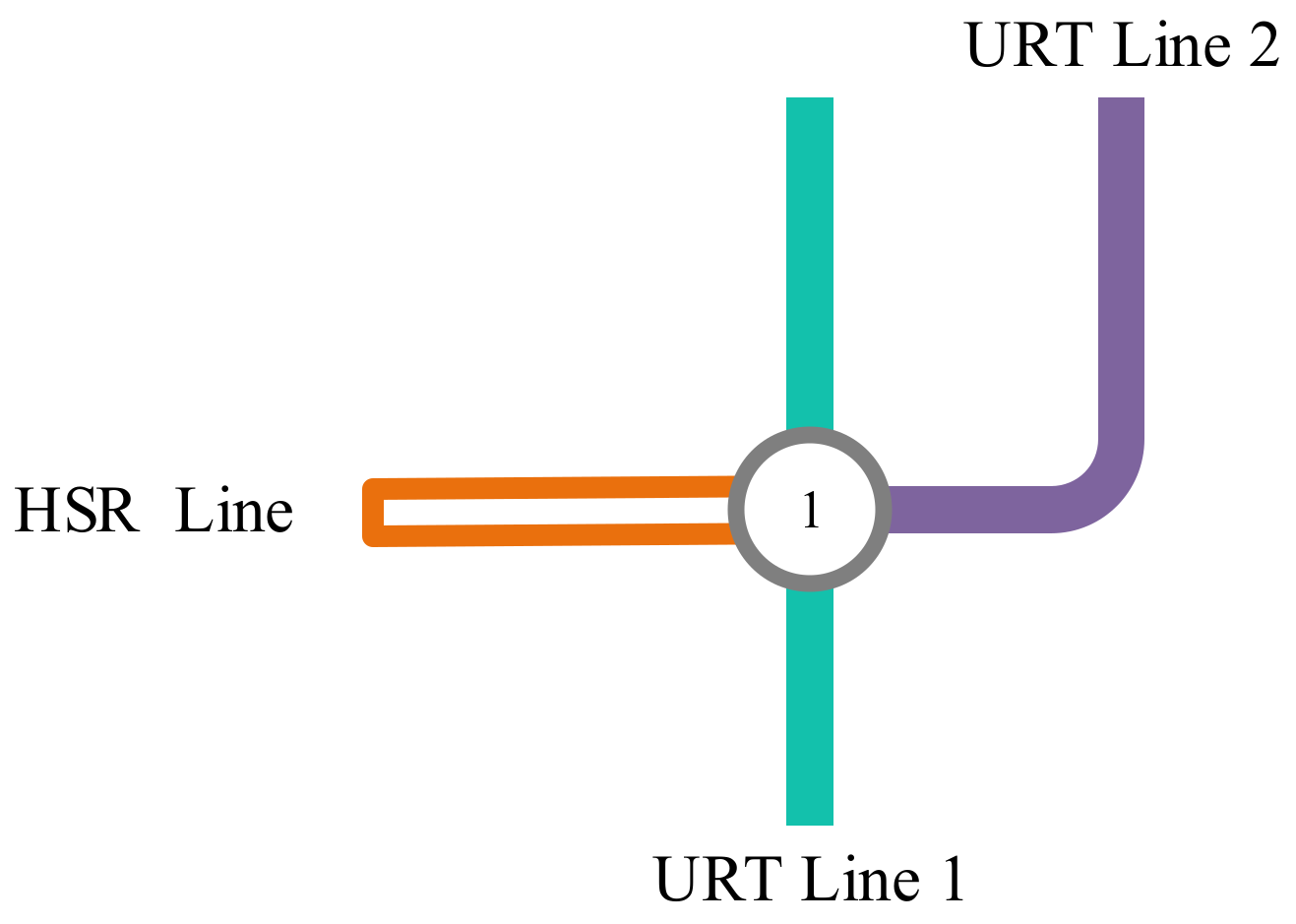 Sustainability 14 05718 g001