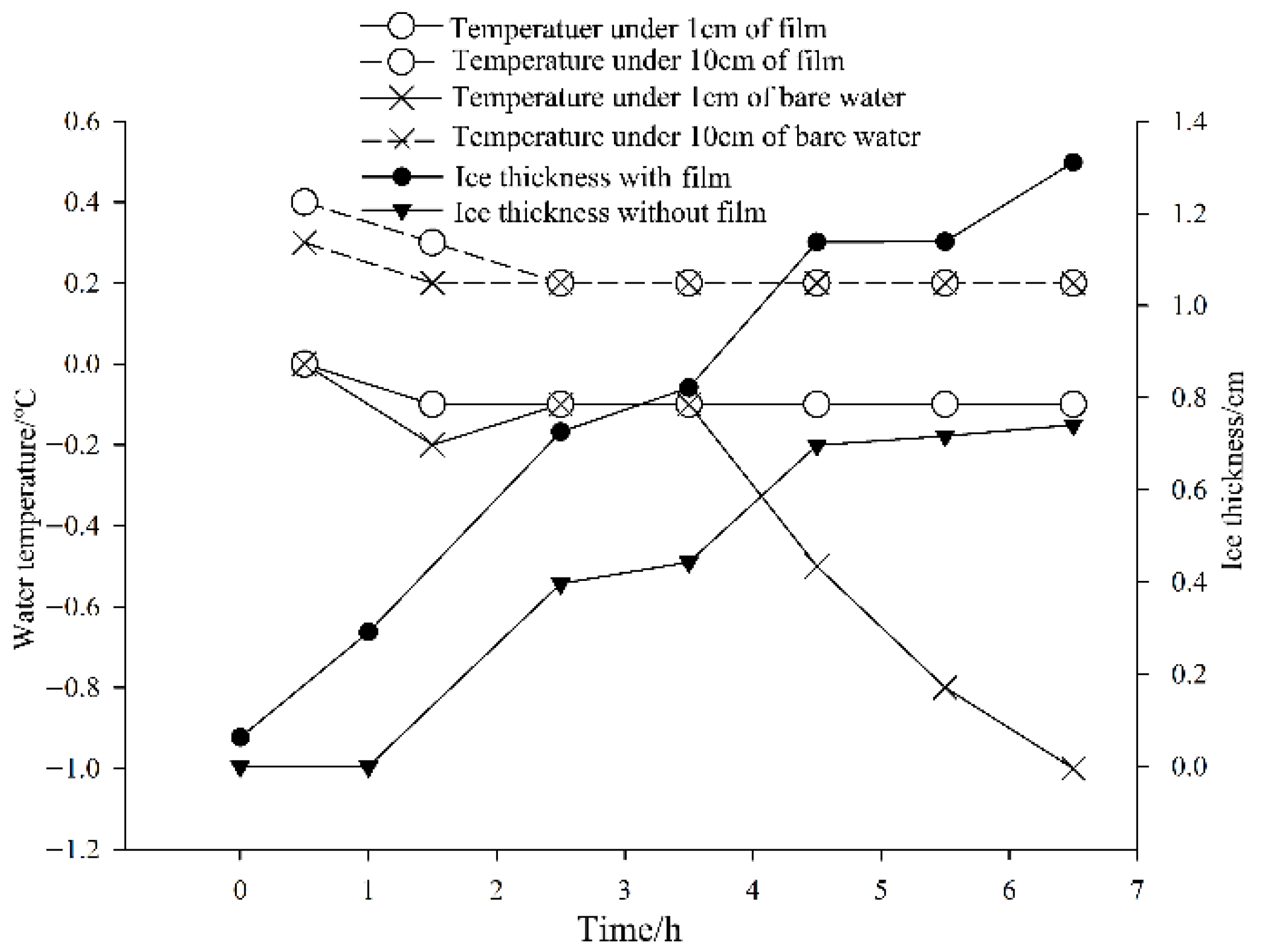 Sustainability 14 05720 g008