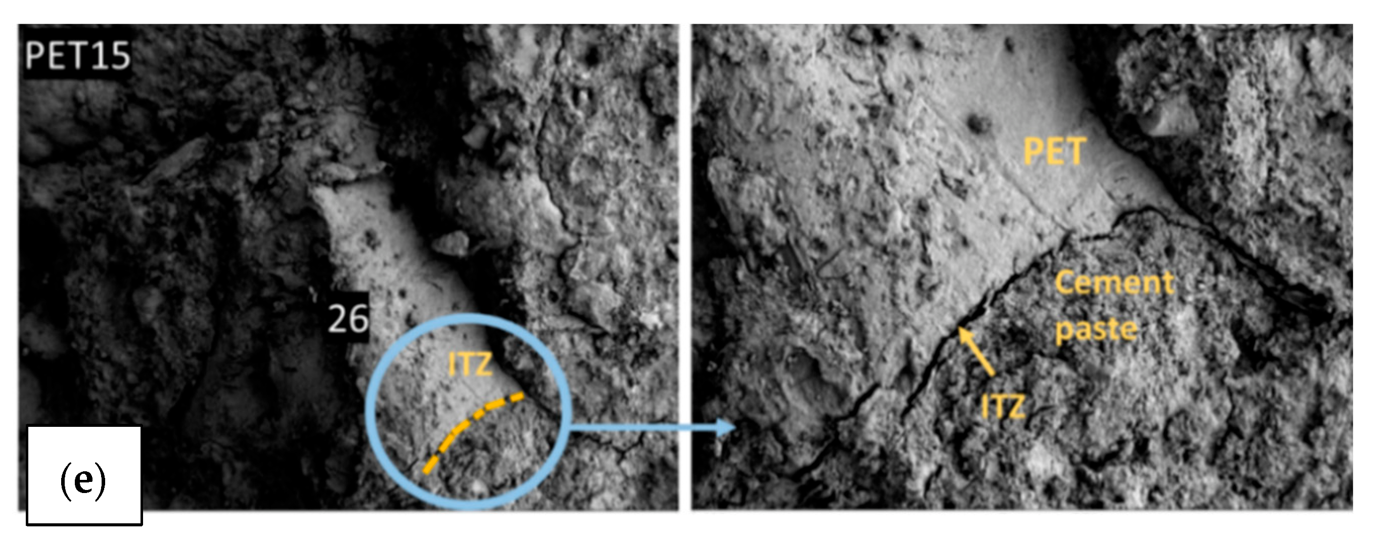 Sustainability 14 05725 g012b