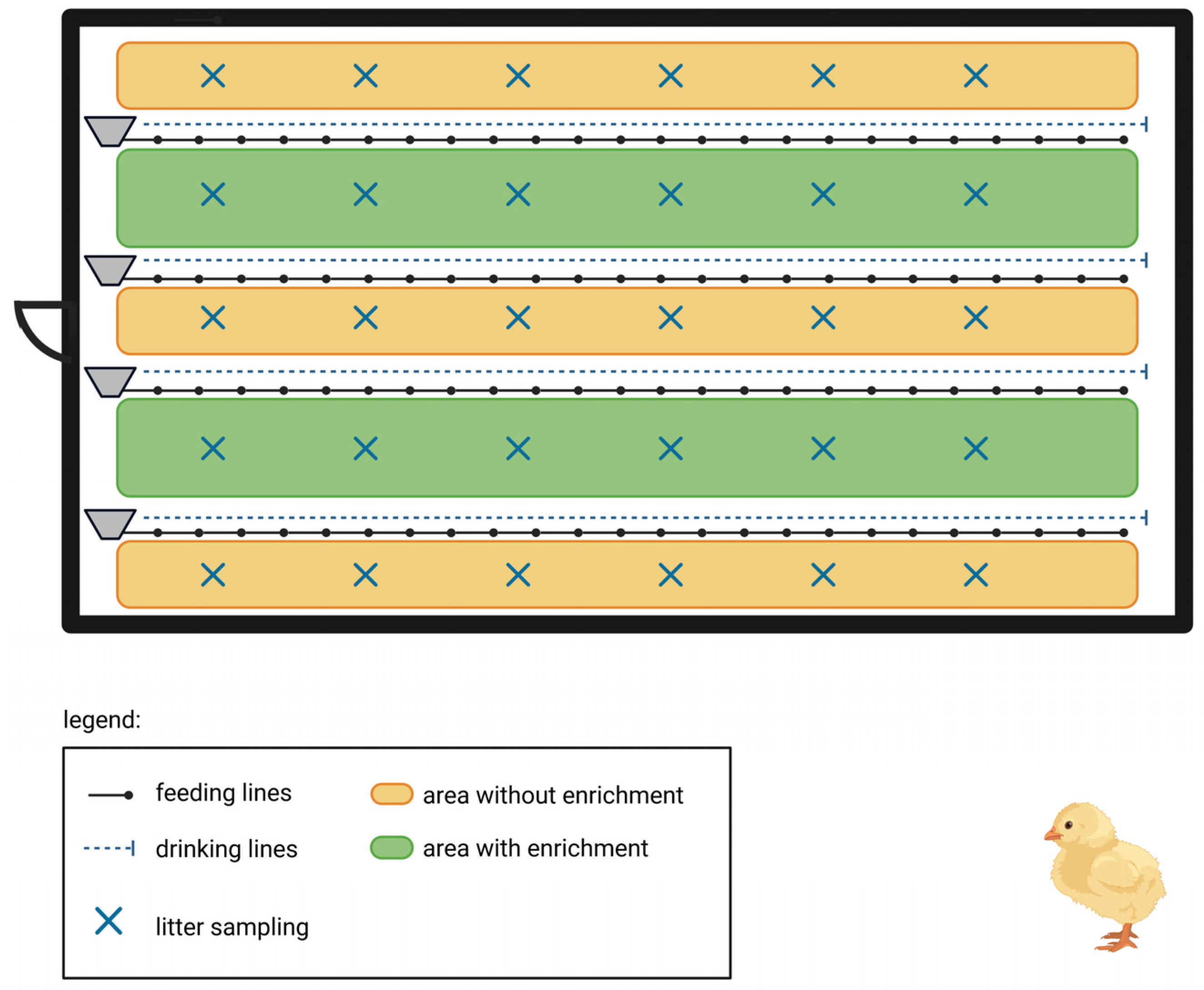 Sustainability 14 05727 g001b