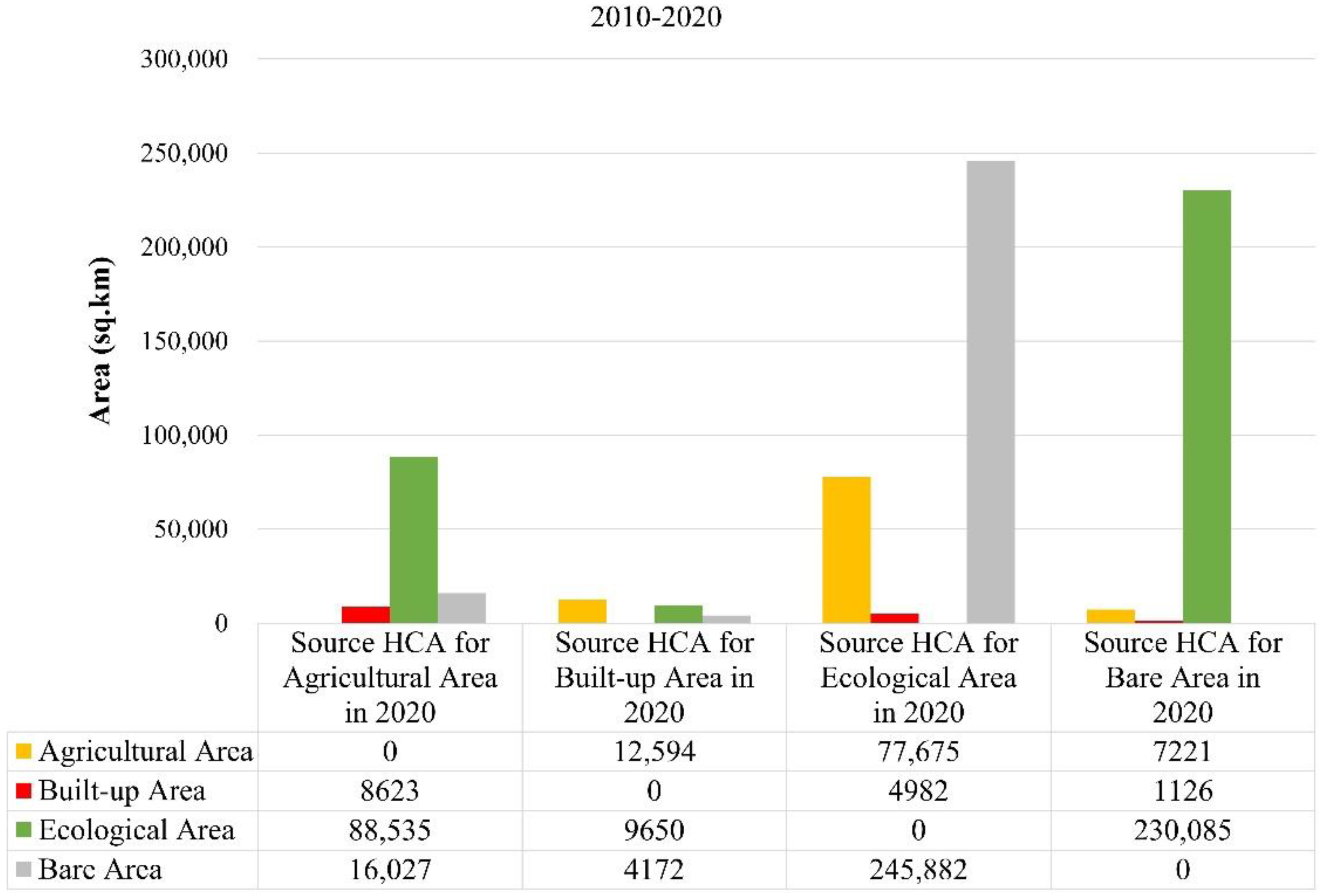 Sustainability 14 05728 g016