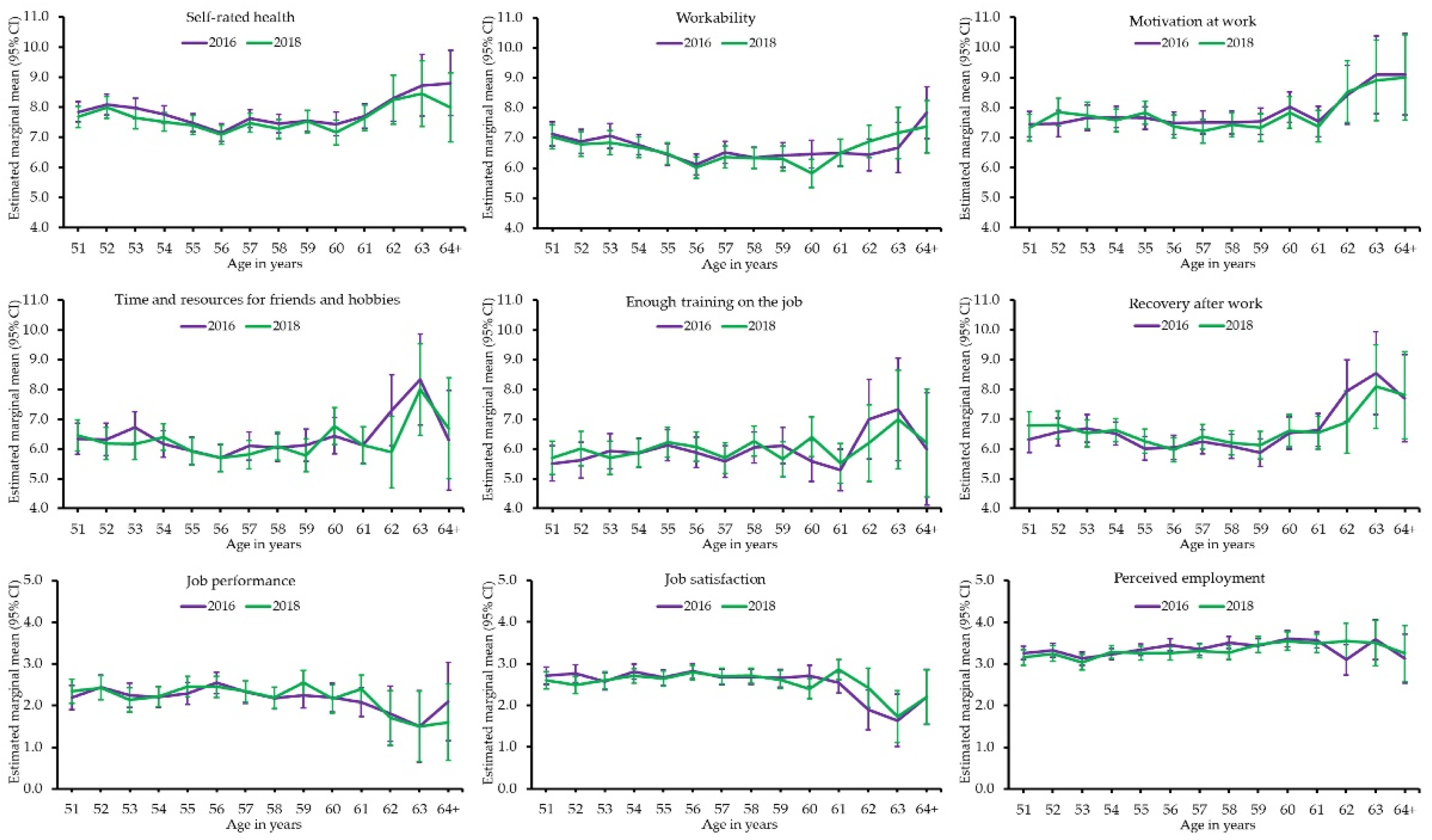 Sustainability 14 05729 g002 550