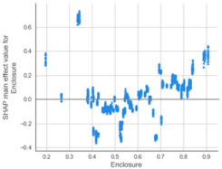 Sustainability 14 05730 i010