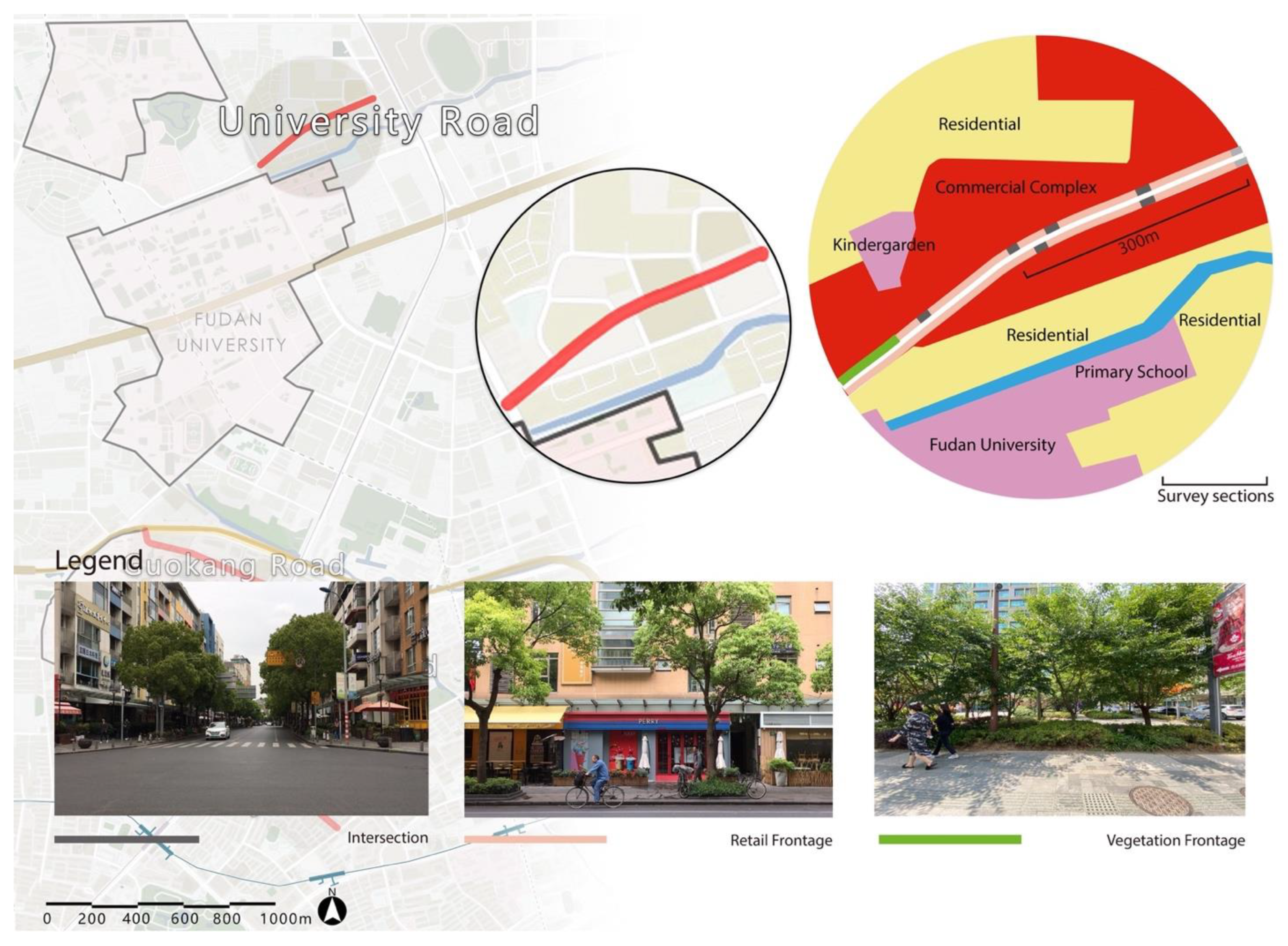 Sustainability 14 05736 g002 550