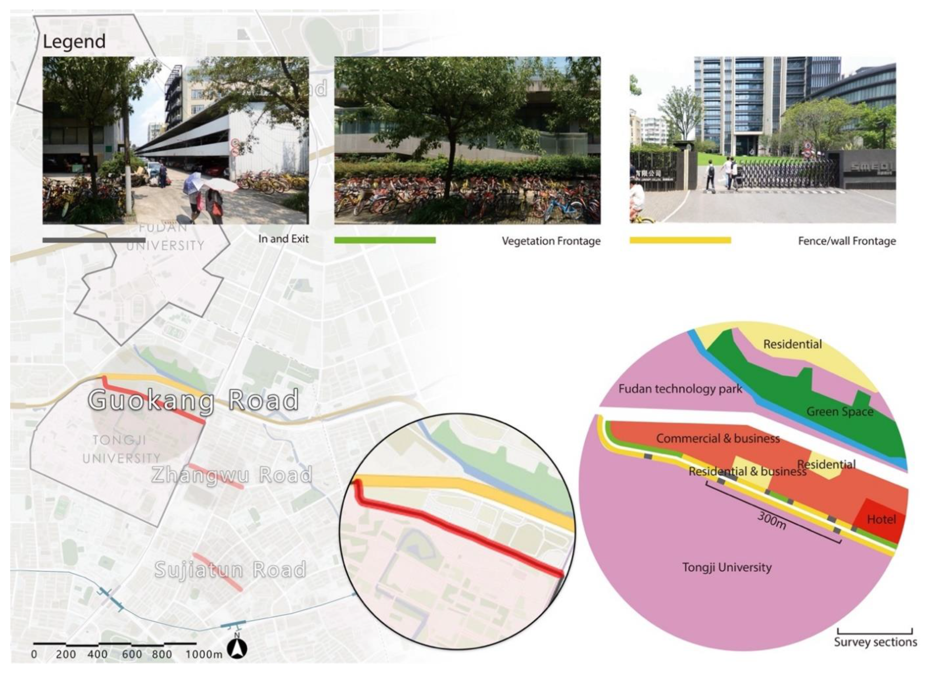 Sustainability 14 05736 g006 550