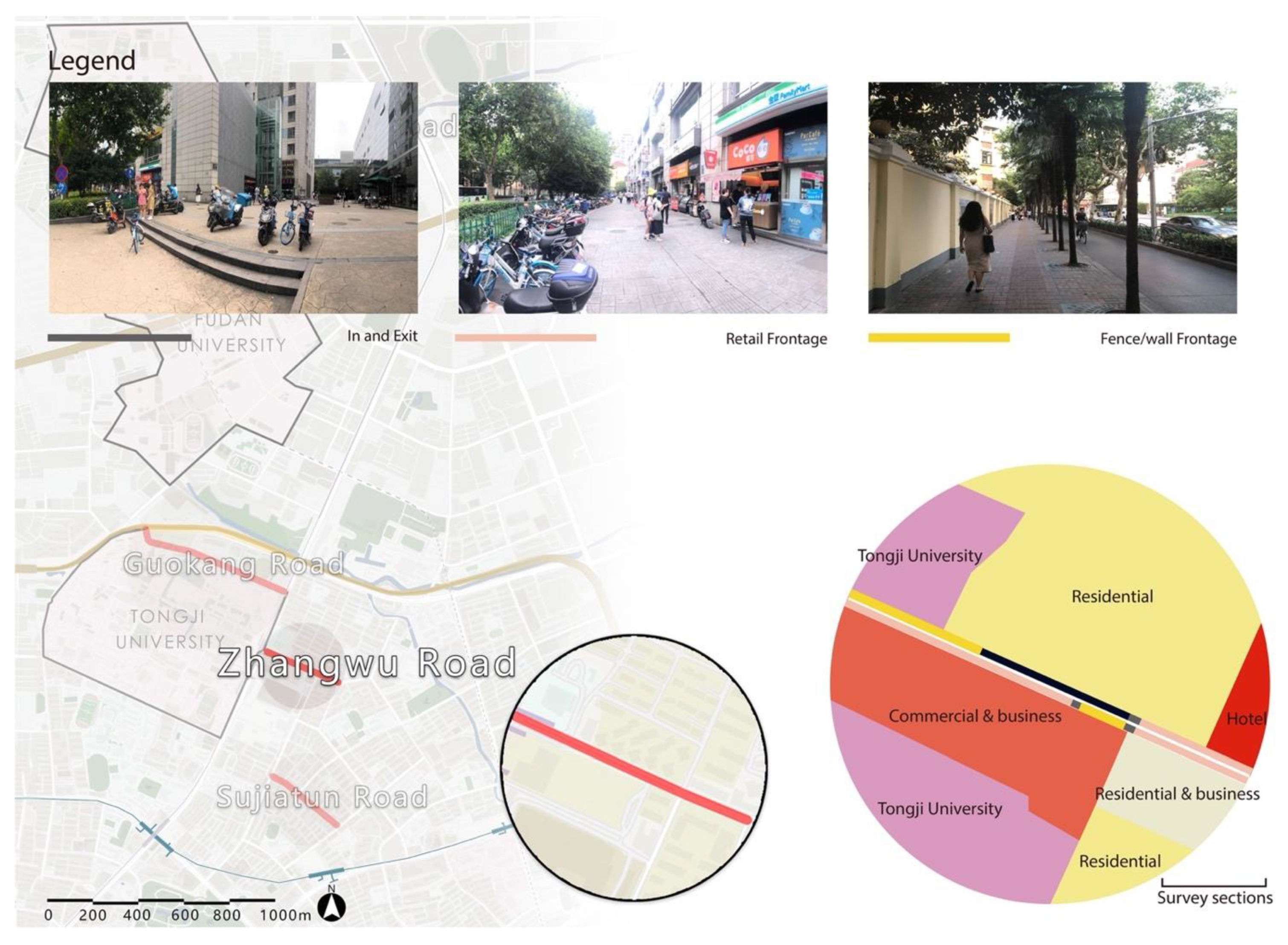 Sustainability 14 05736 g008 550